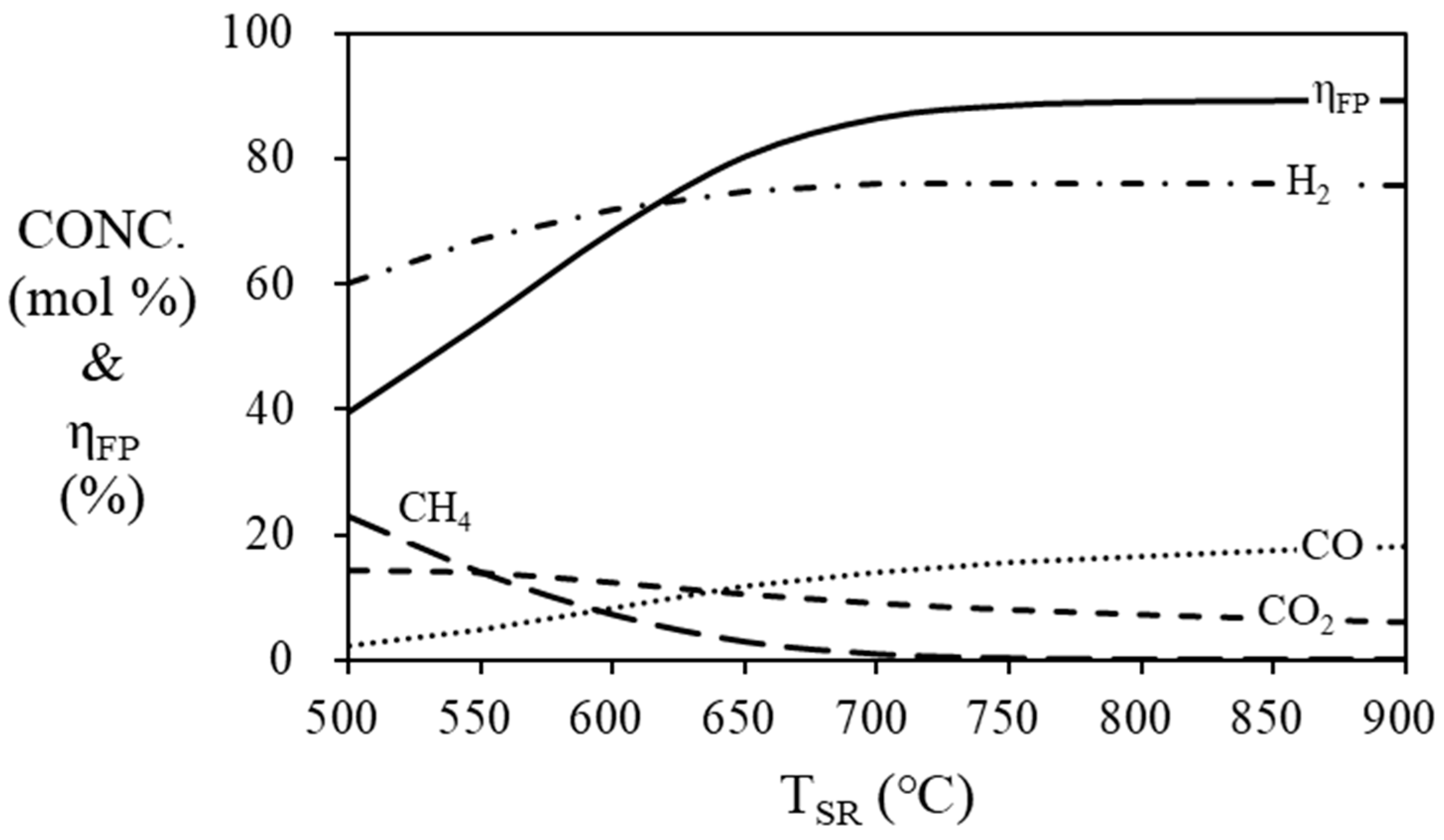 Applsci 13 09292 g006