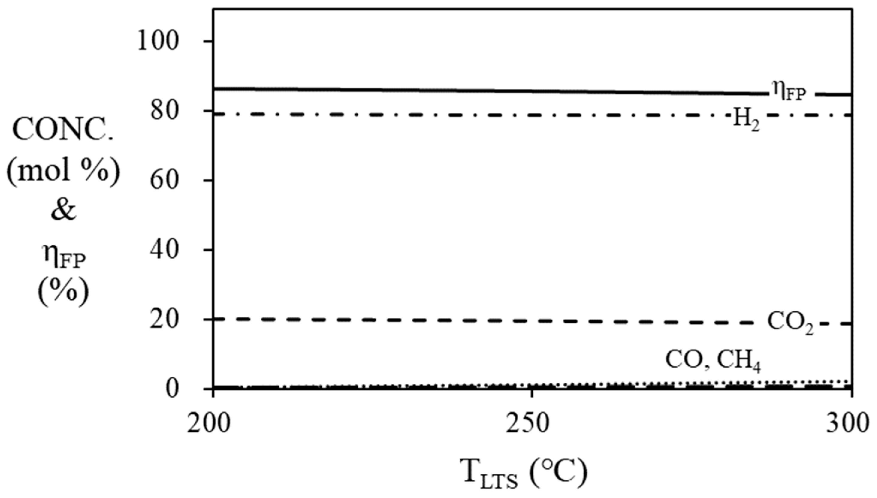 Applsci 13 09292 g008