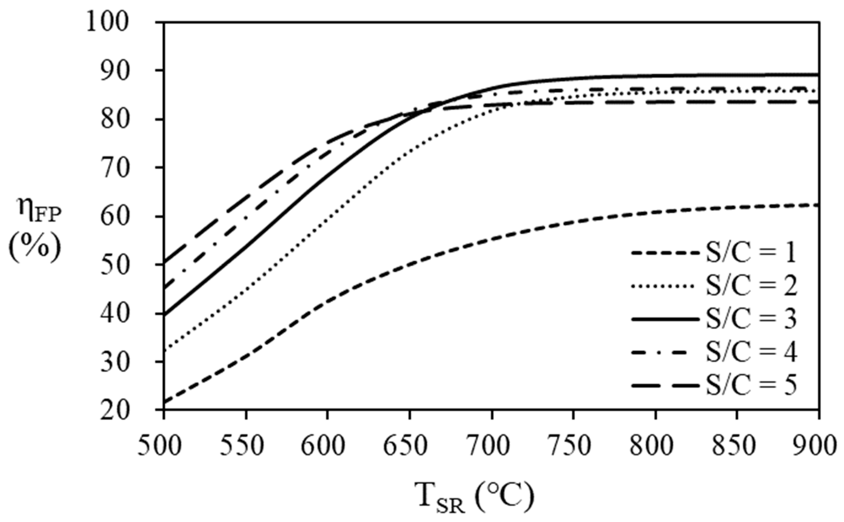 Applsci 13 09292 g009