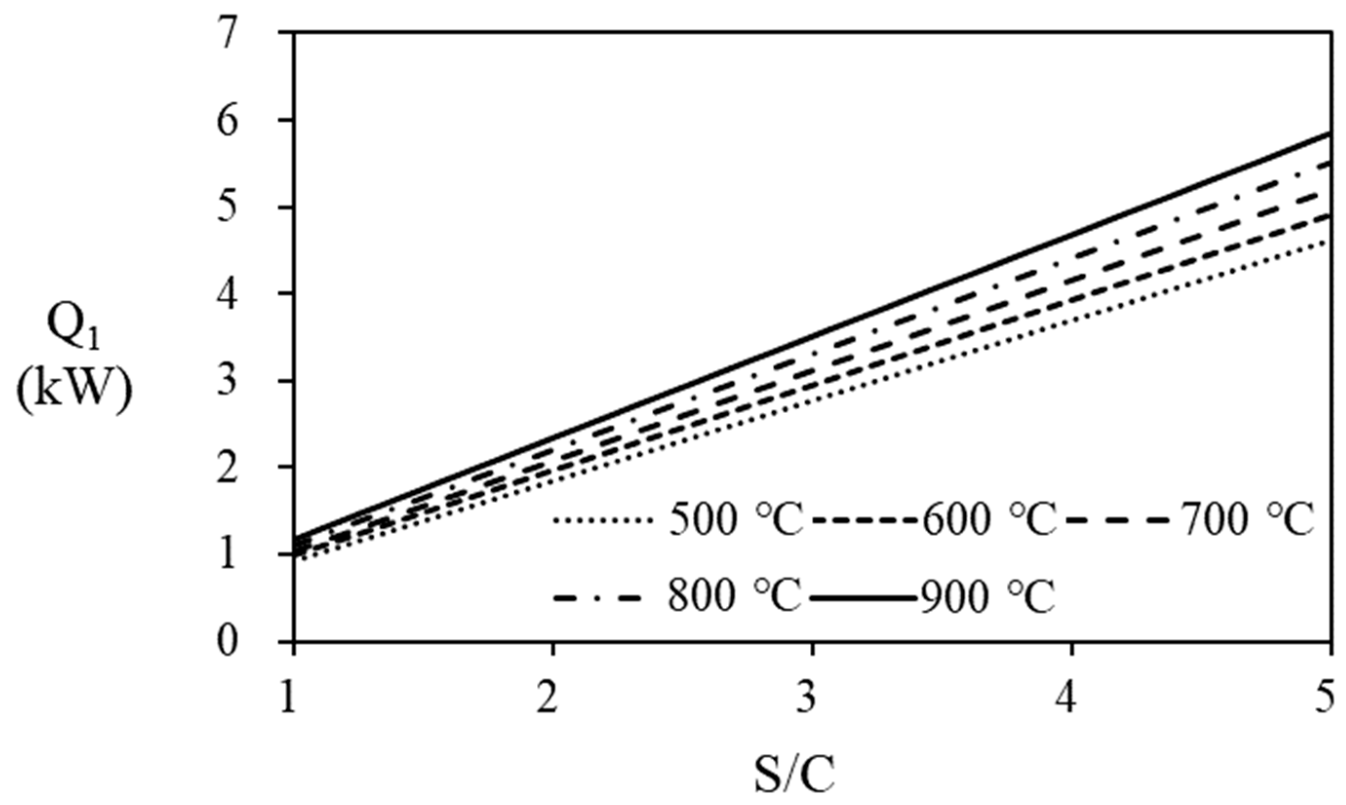 Applsci 13 09292 g011