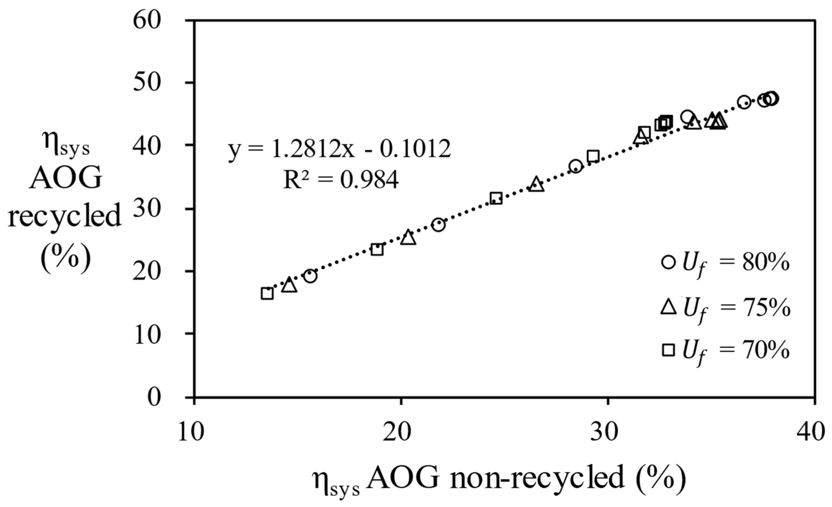 Applsci 13 09292 g012