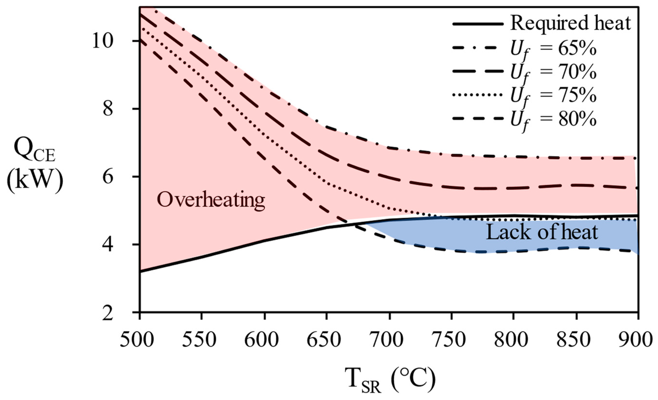 Applsci 13 09292 g013