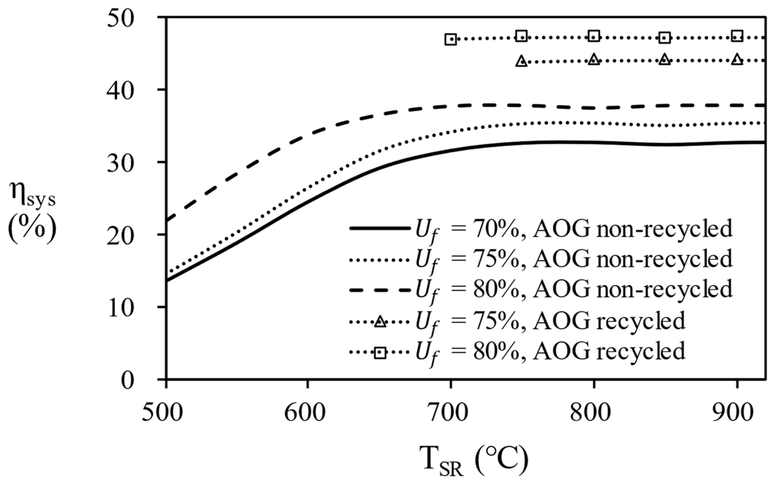 Applsci 13 09292 g014