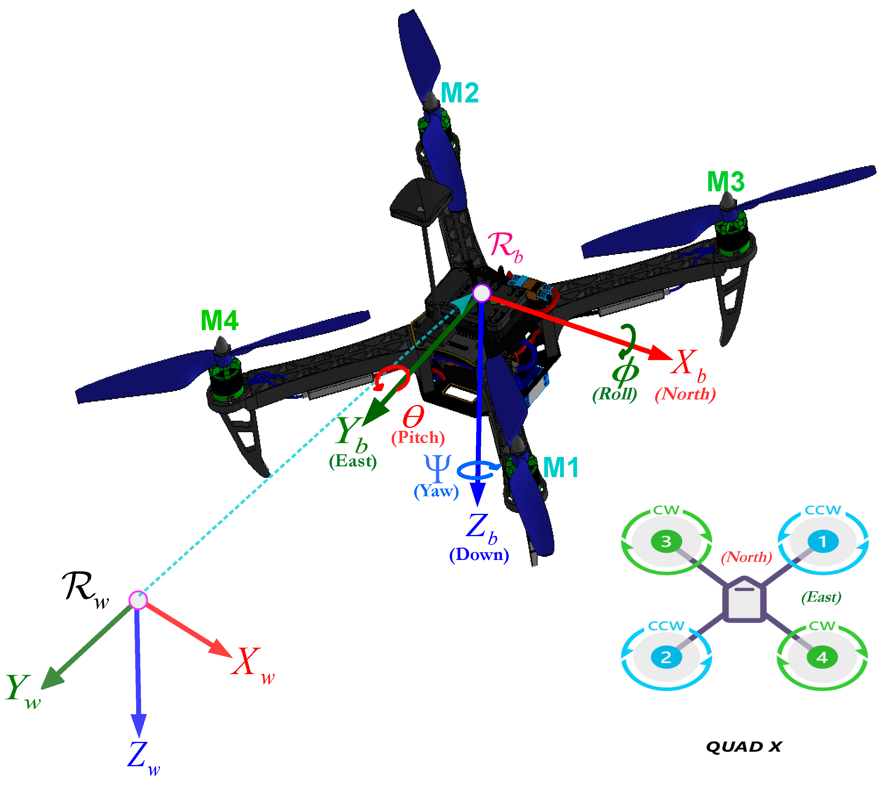 Applsci 13 09293 g002