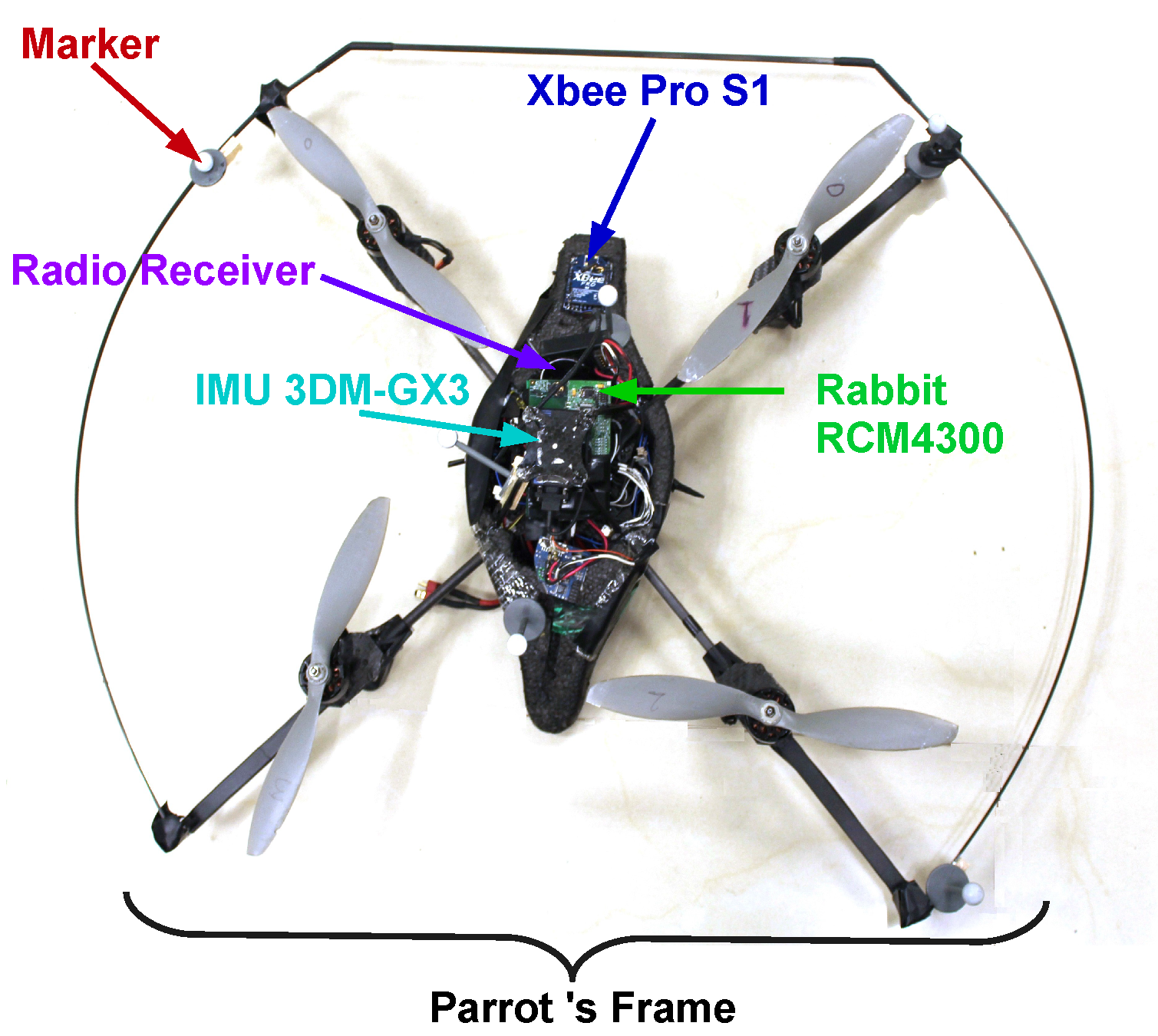 Applsci 13 09293 g004