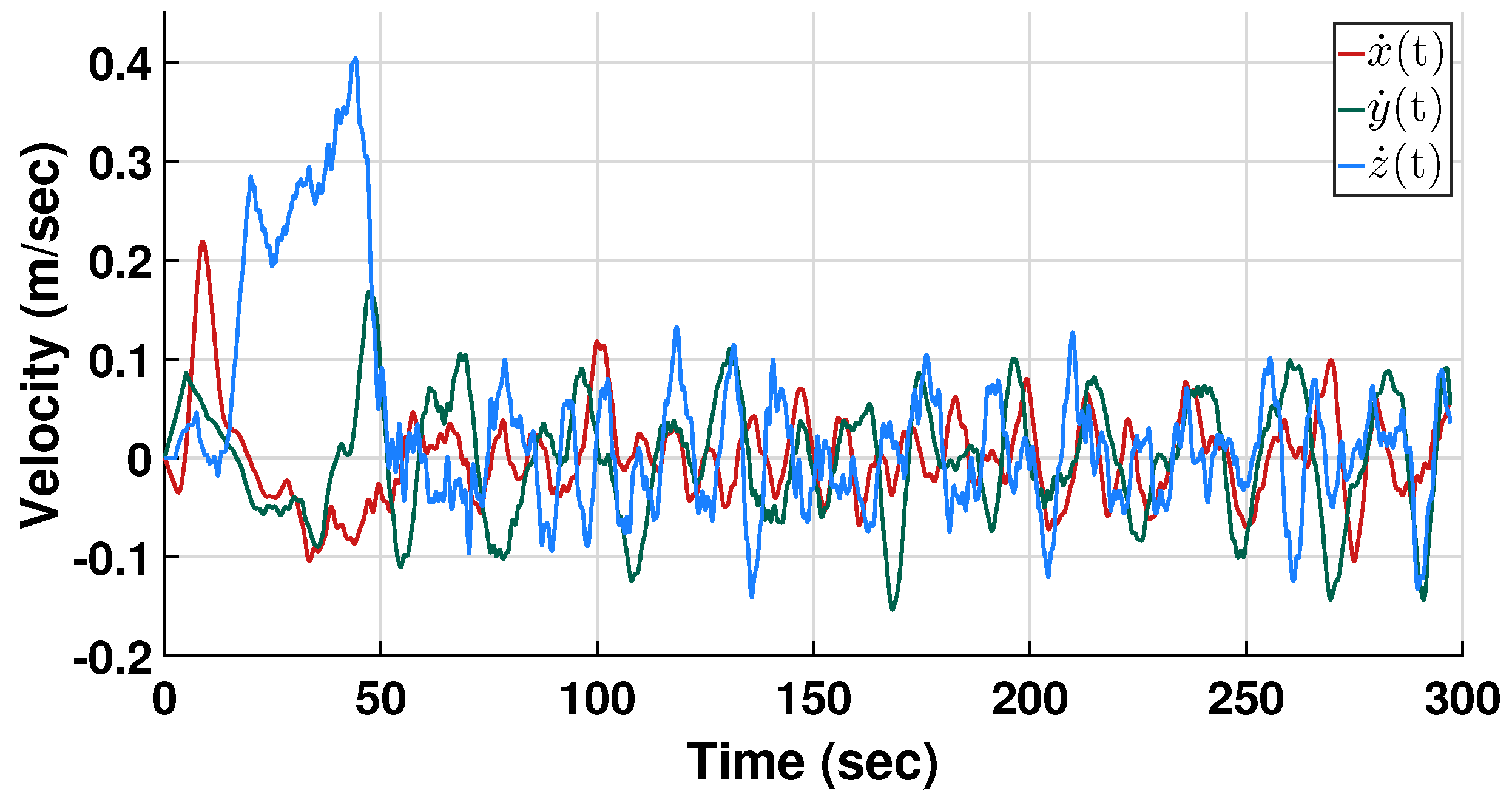 Applsci 13 09293 g008