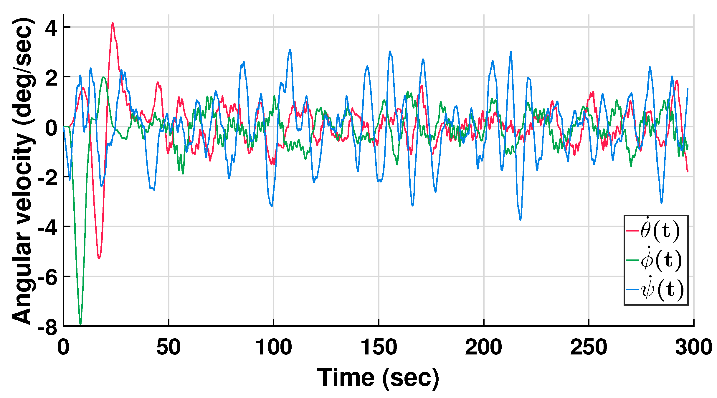 Applsci 13 09293 g010
