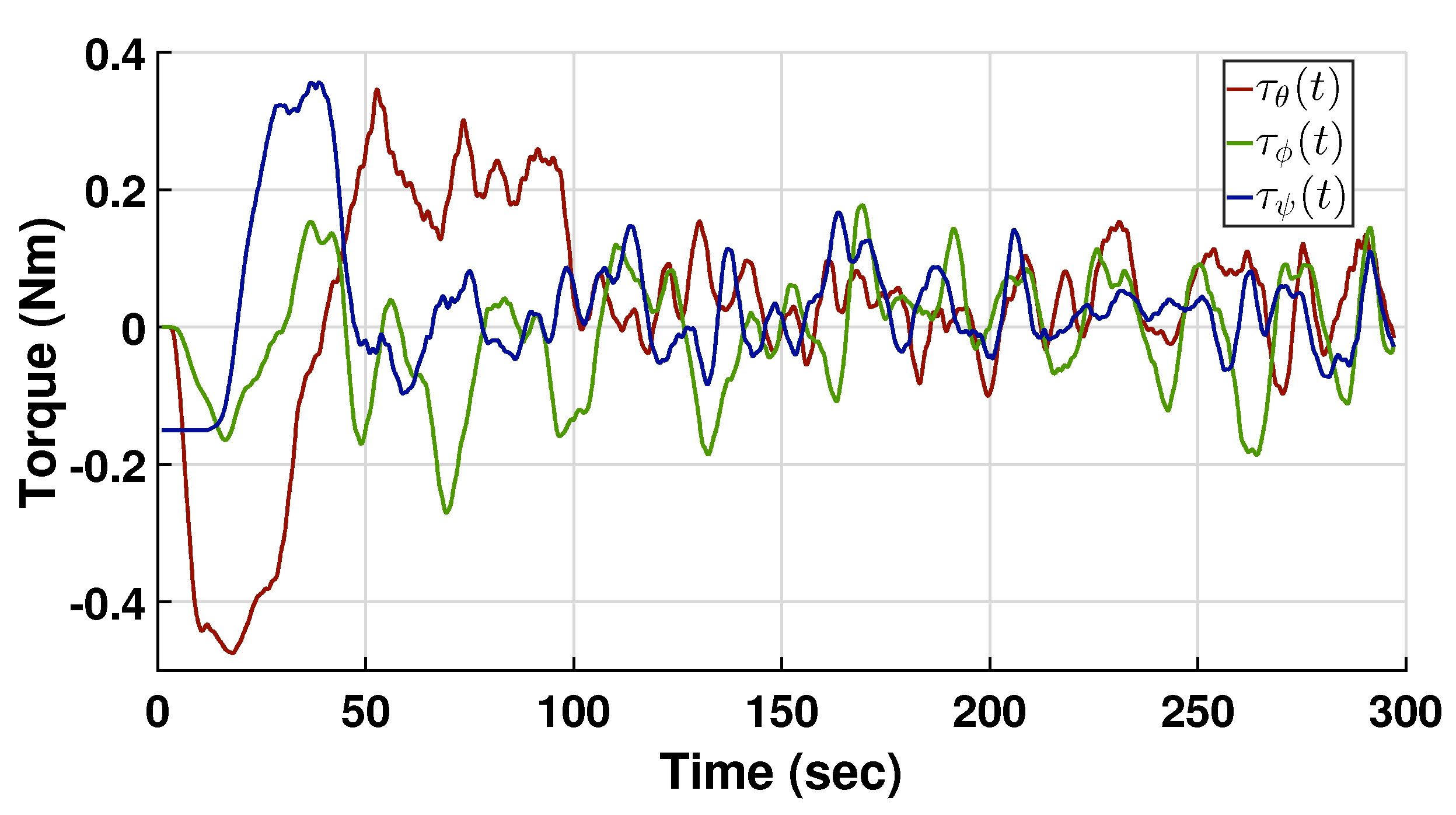 Applsci 13 09293 g011