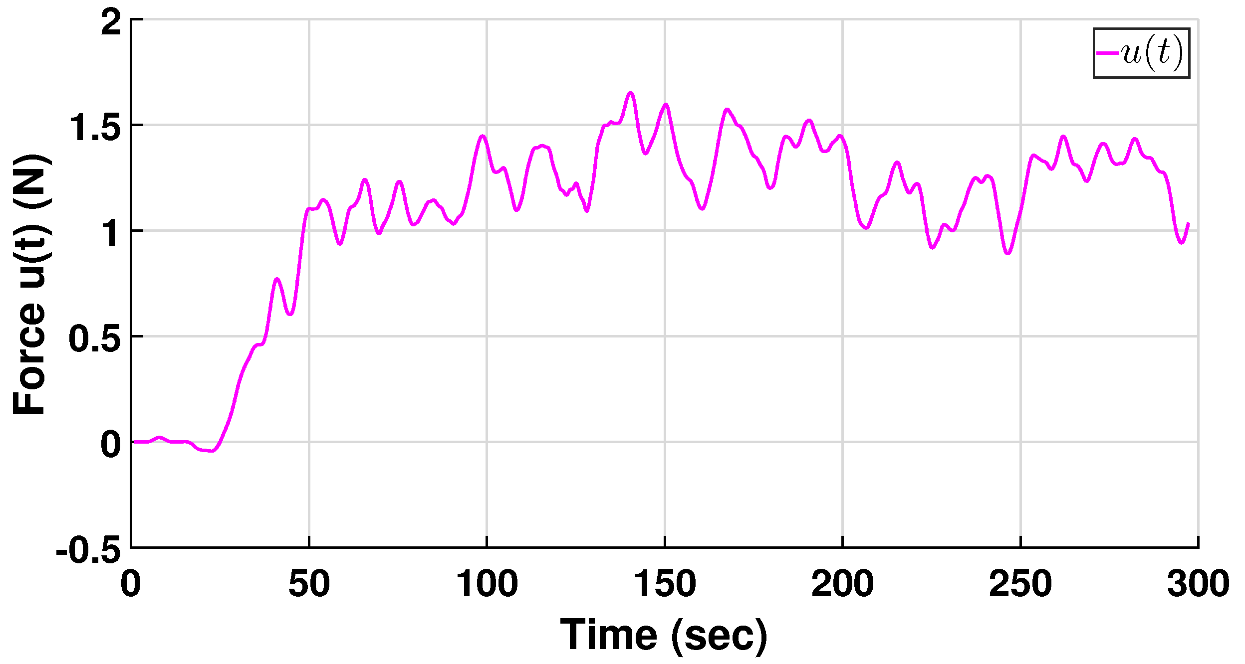 Applsci 13 09293 g012