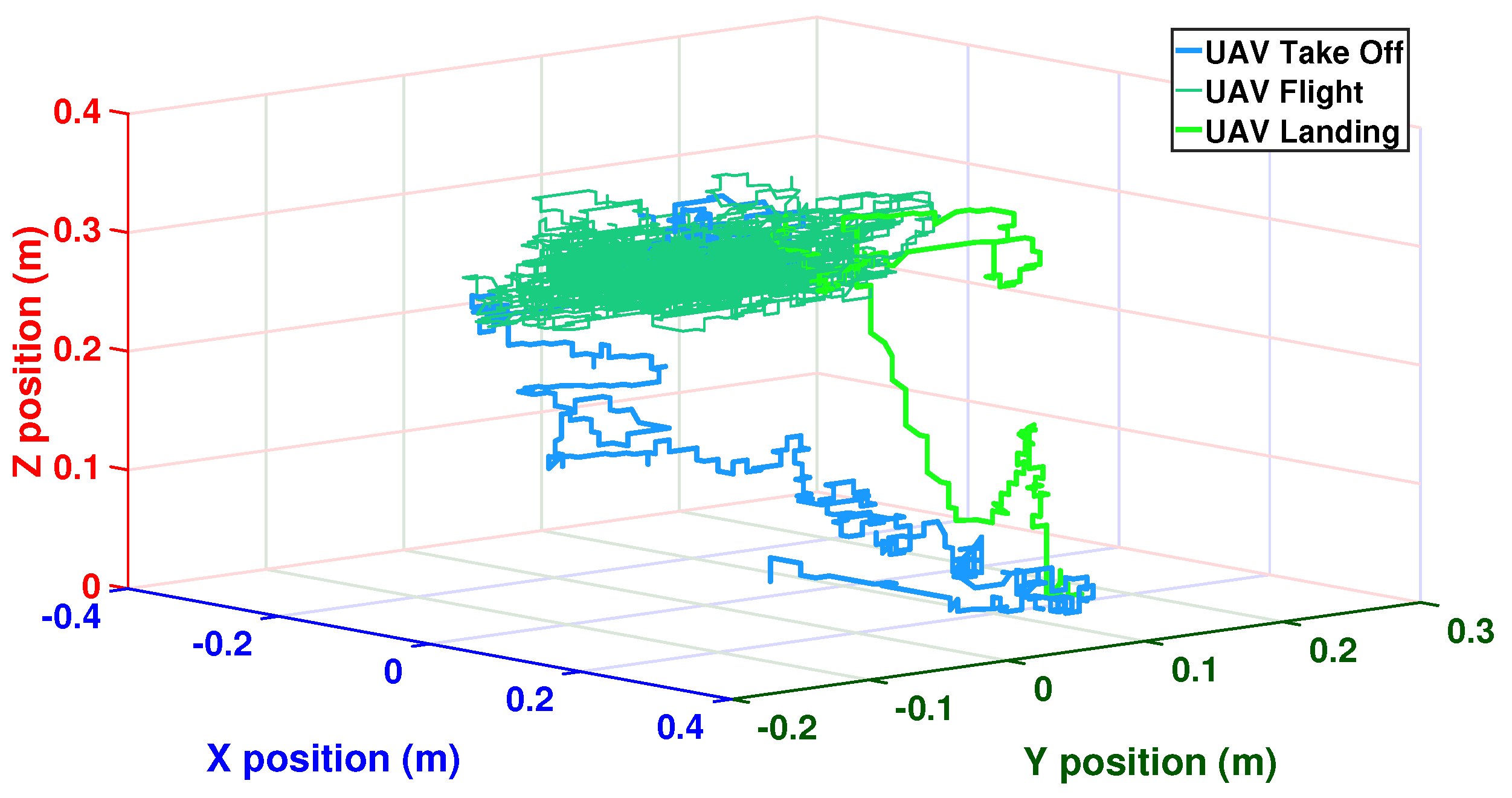 Applsci 13 09293 g013