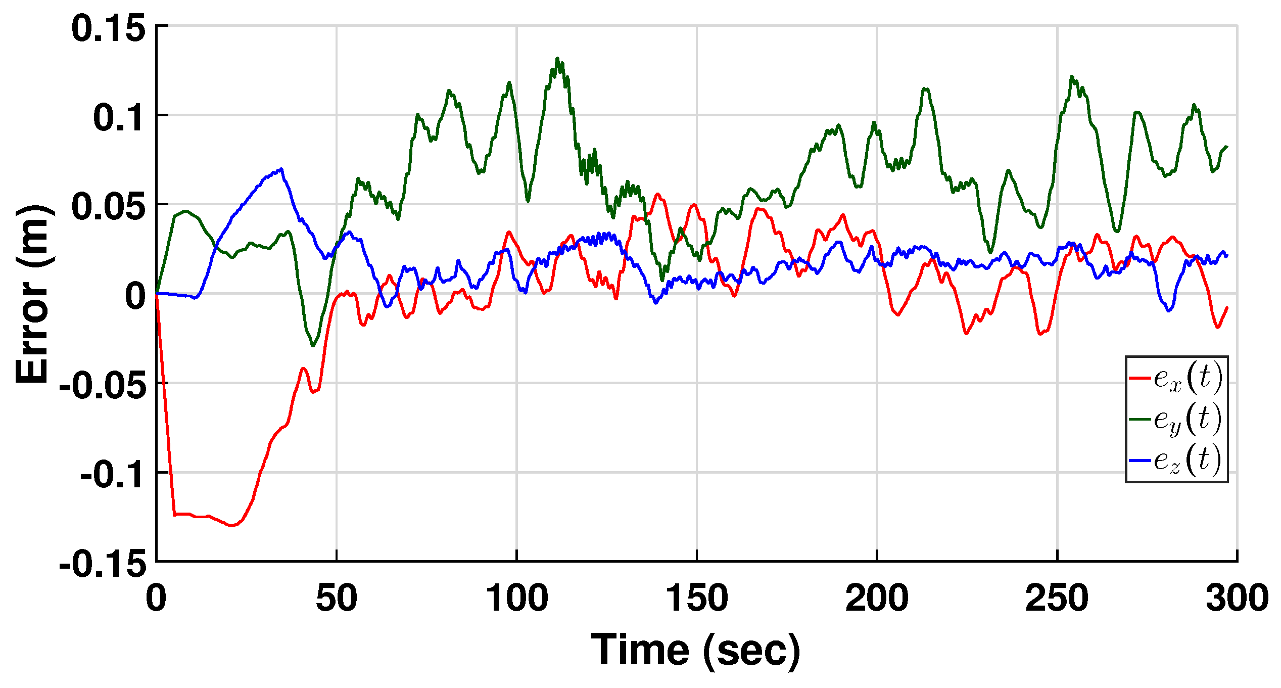 Applsci 13 09293 g015