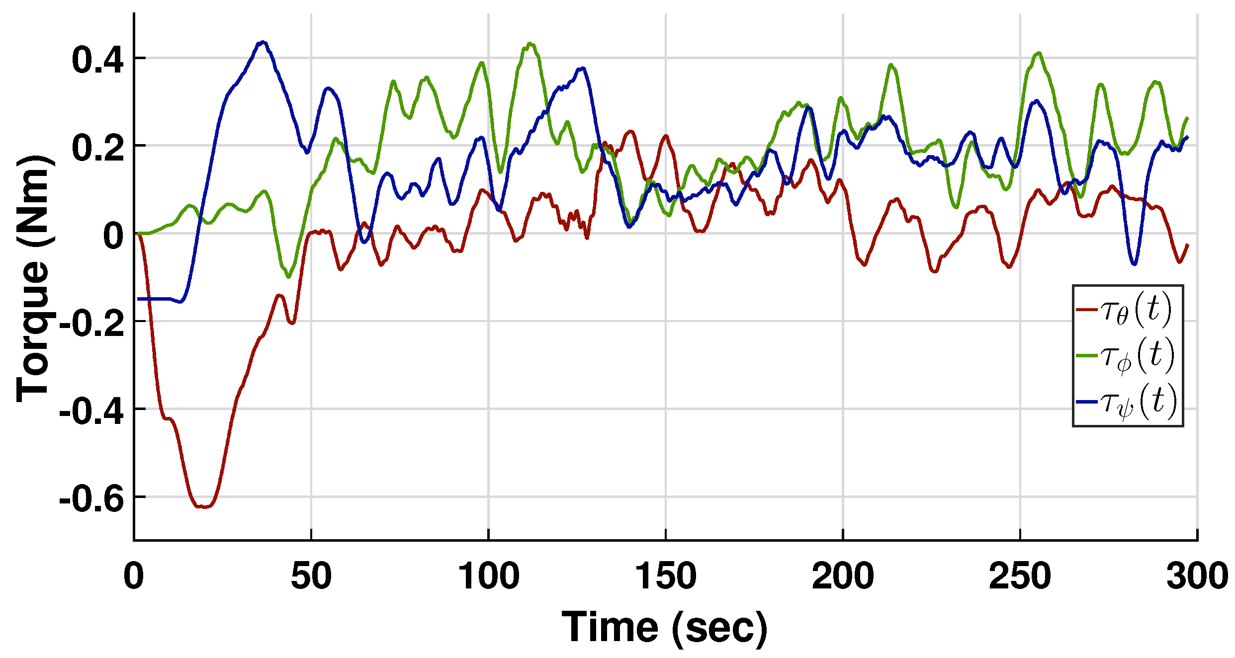 Applsci 13 09293 g016