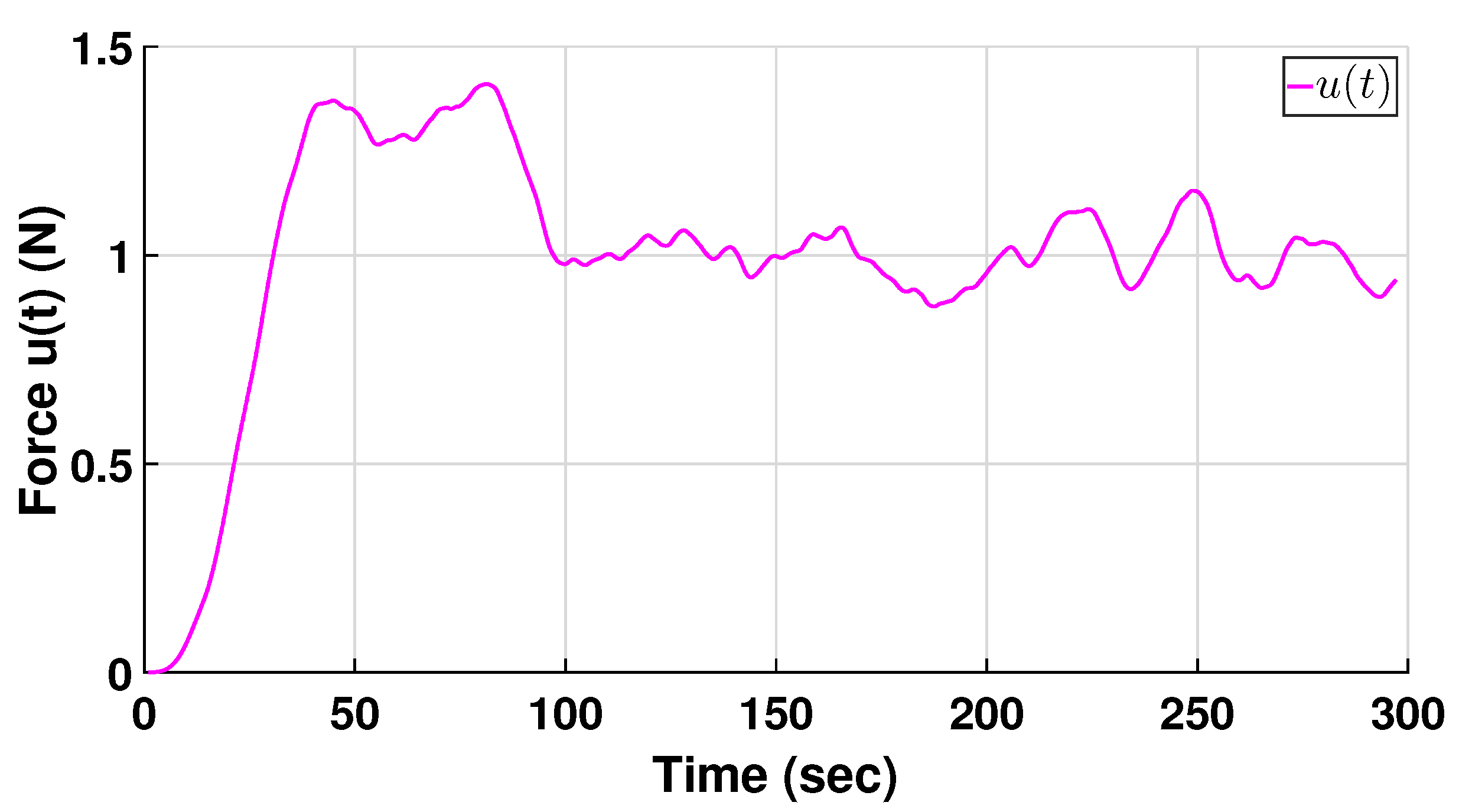 Applsci 13 09293 g017