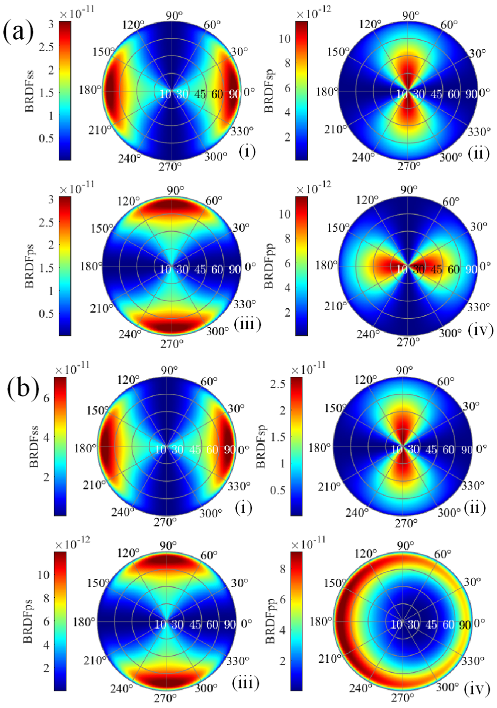 Applsci 13 09294 g005