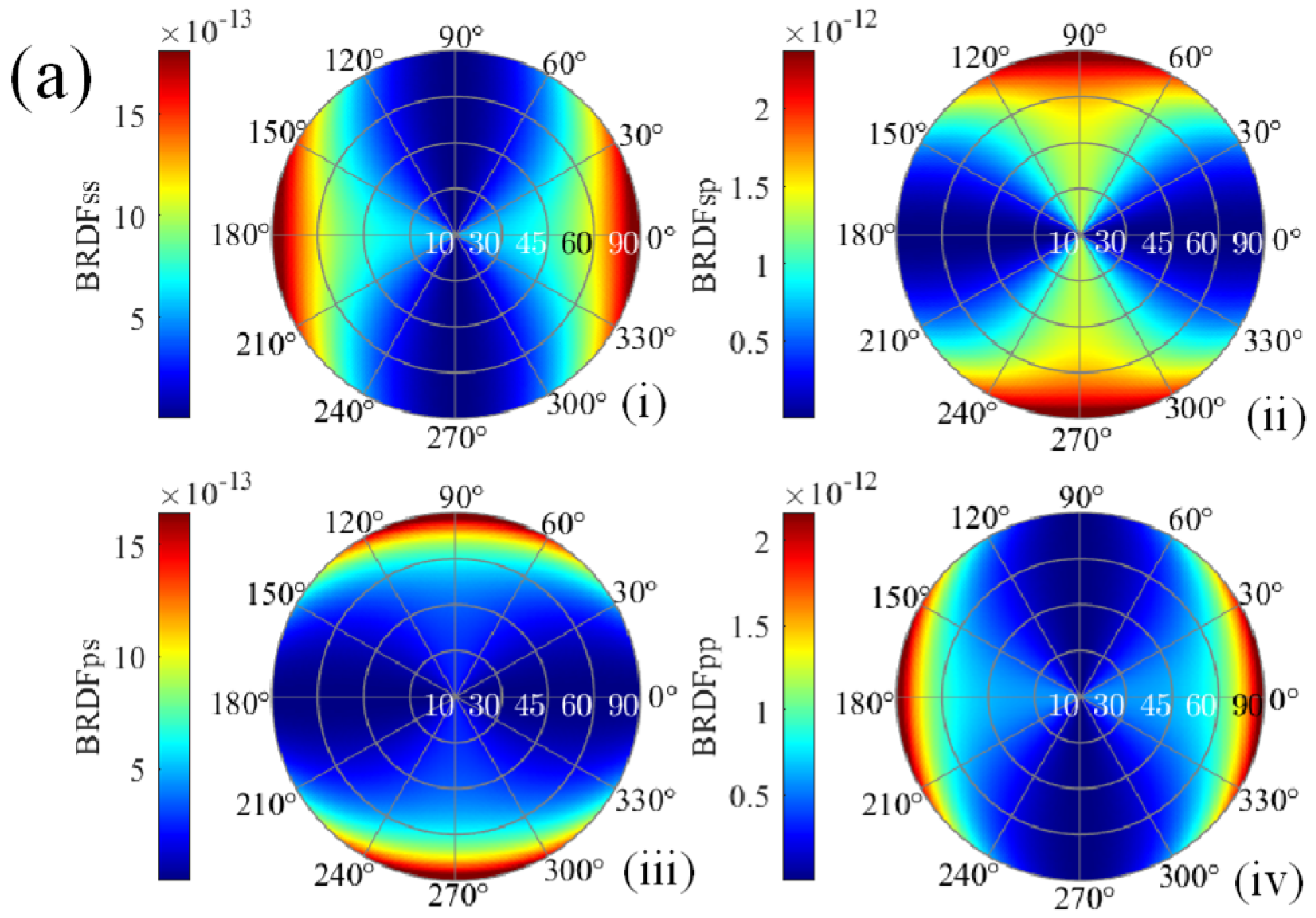 Applsci 13 09294 g006a
