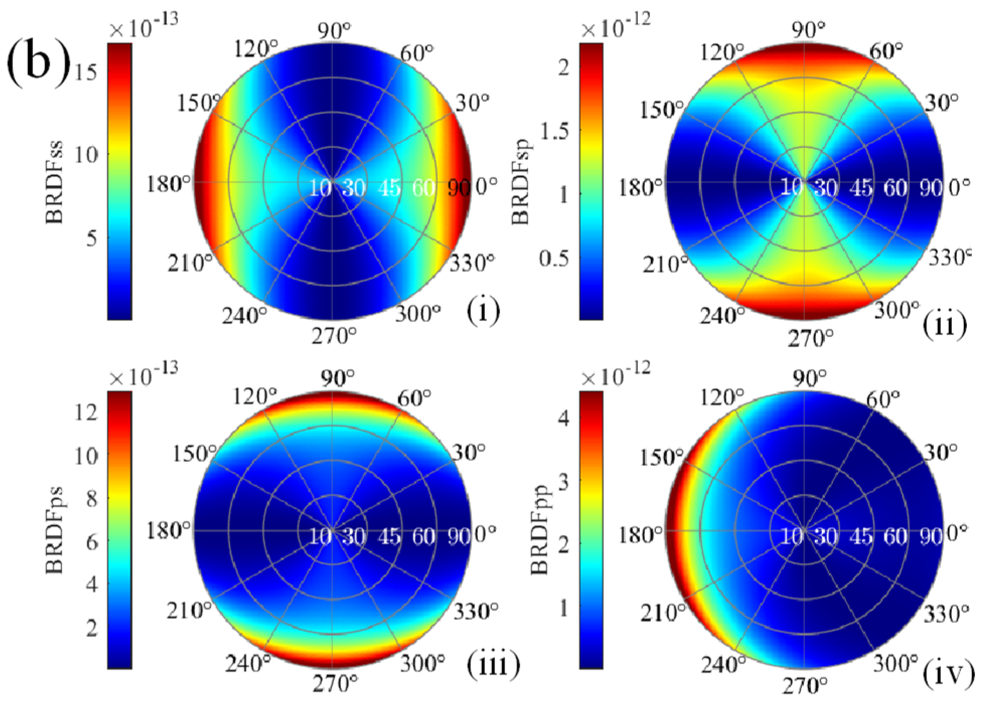 Applsci 13 09294 g006b