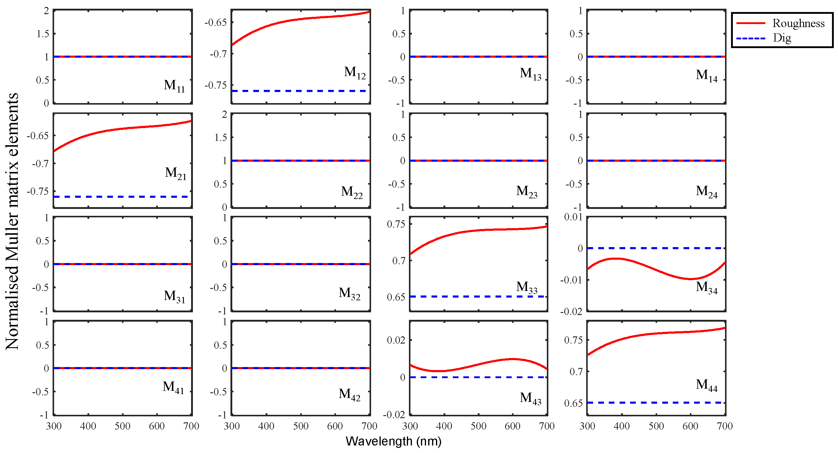Applsci 13 09294 g008