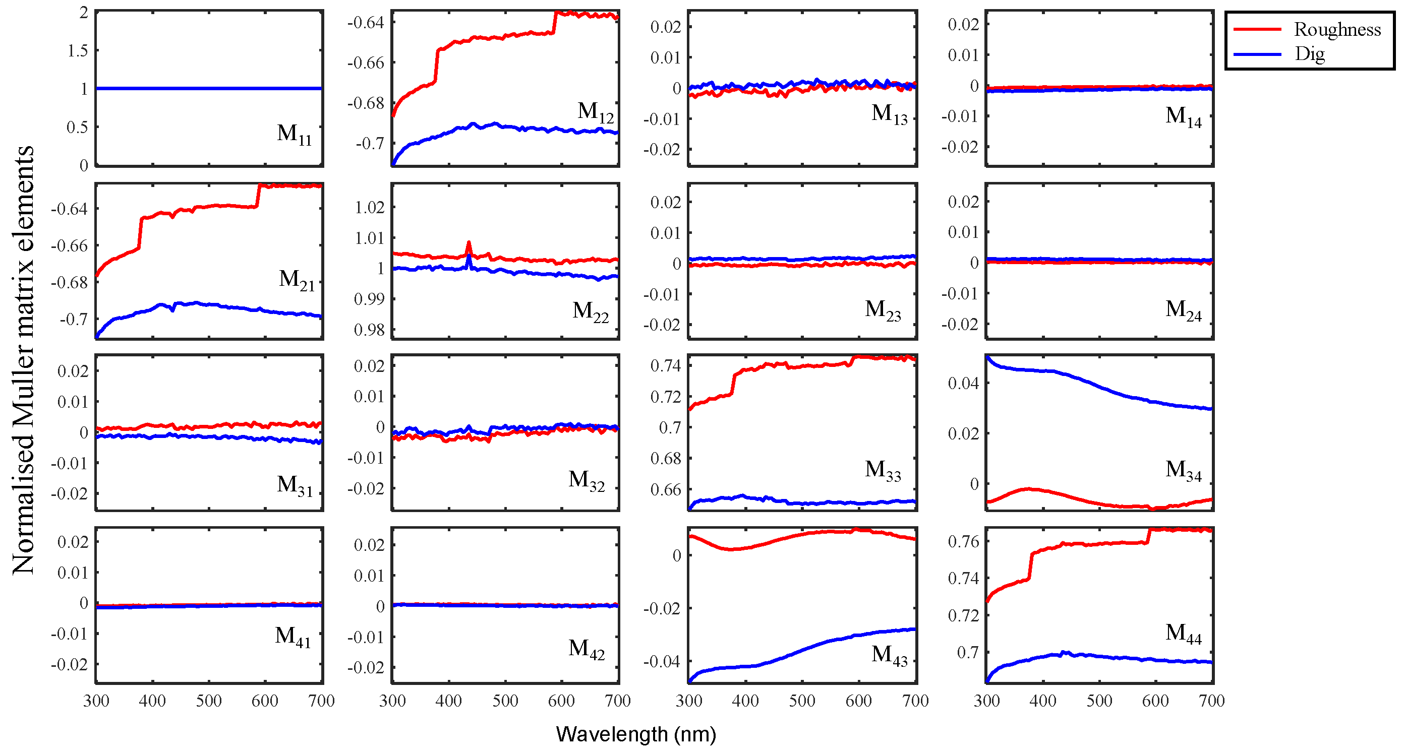 Applsci 13 09294 g011