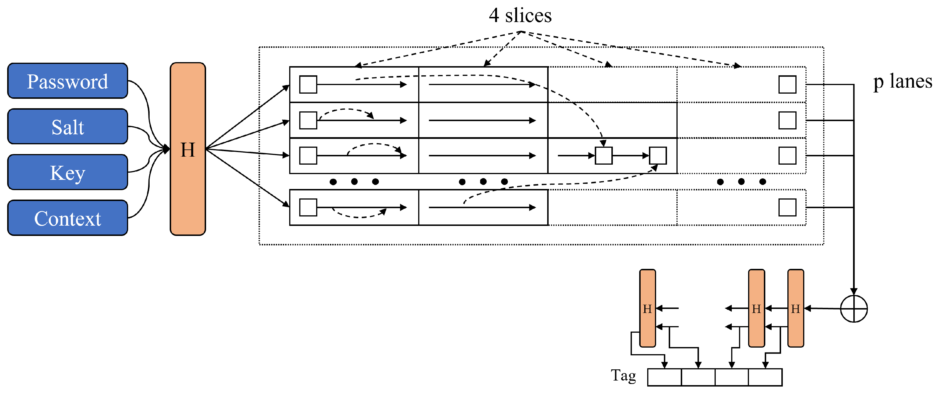 Applsci 13 09295 g001