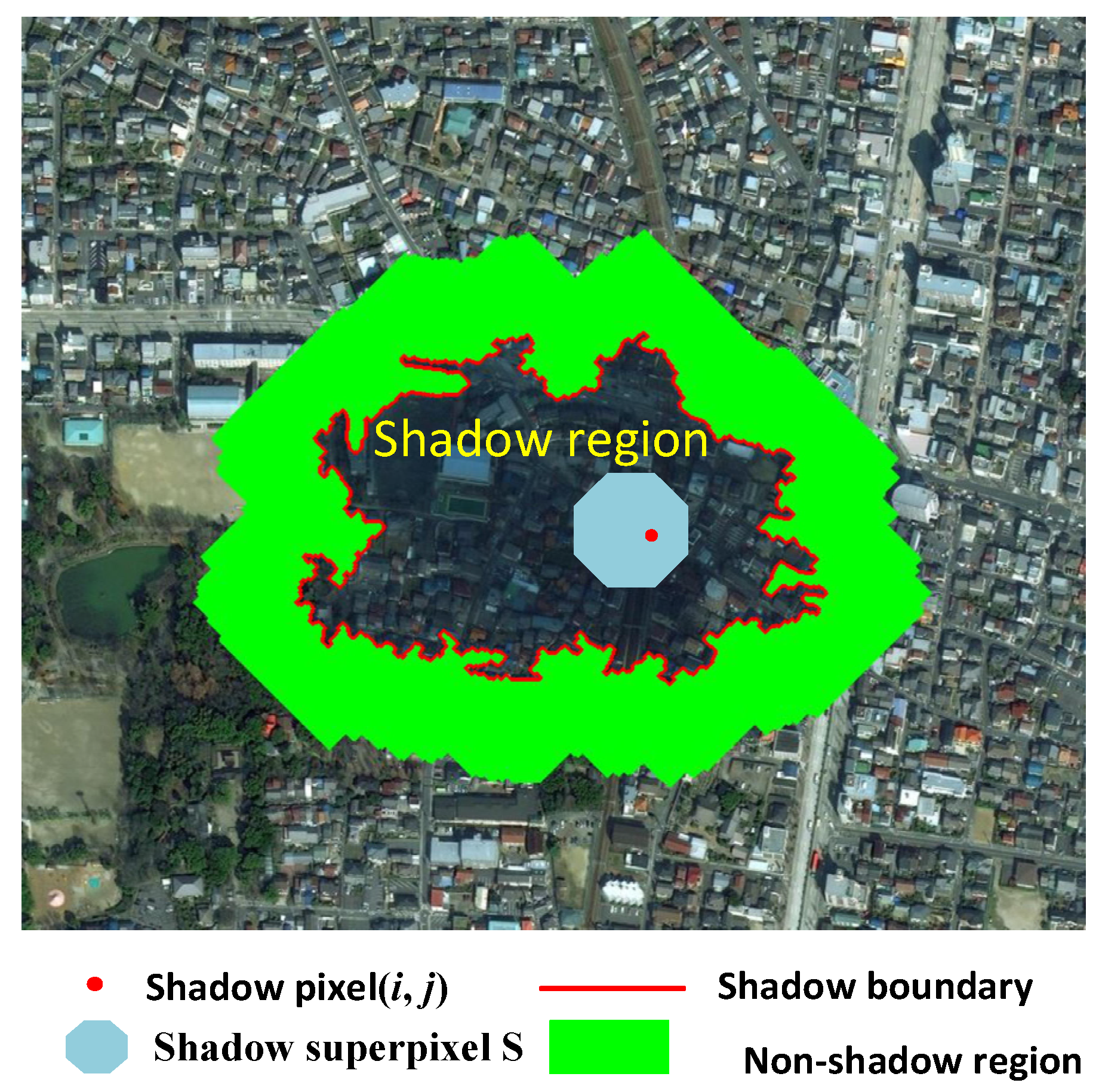 Applsci 13 09296 g003