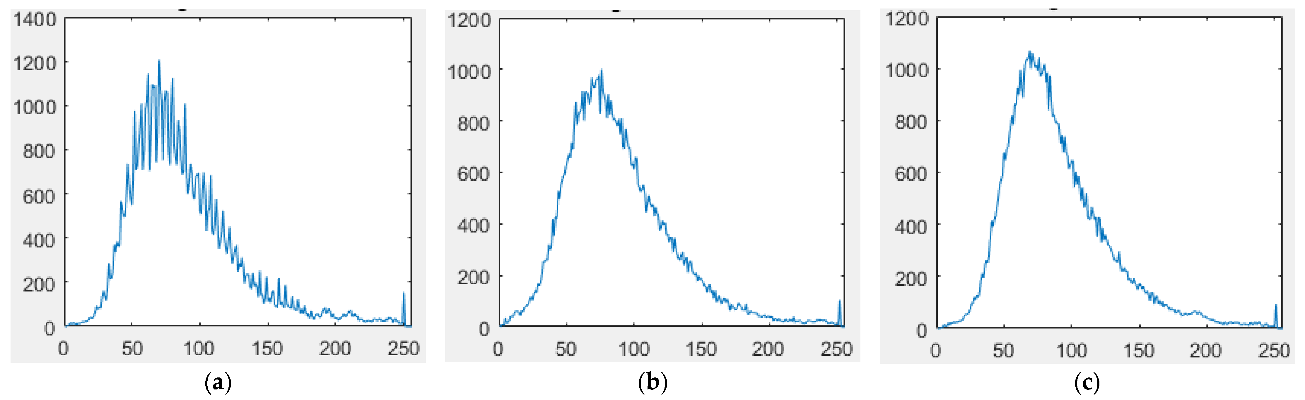 Applsci 13 09296 g011