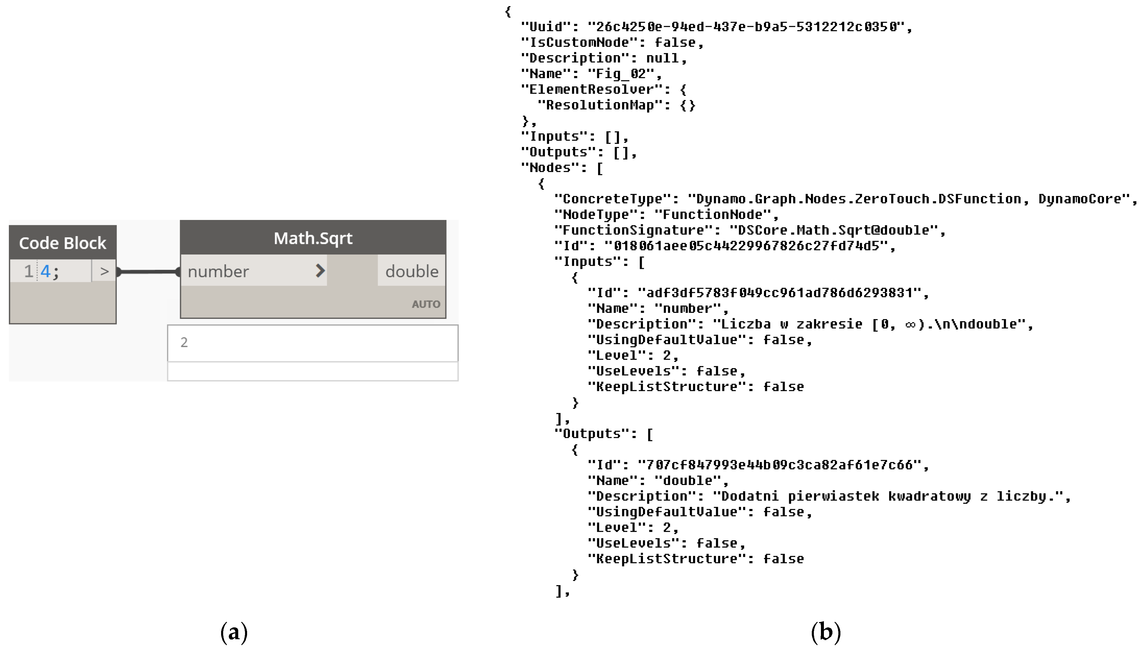Applsci 13 09298 g002