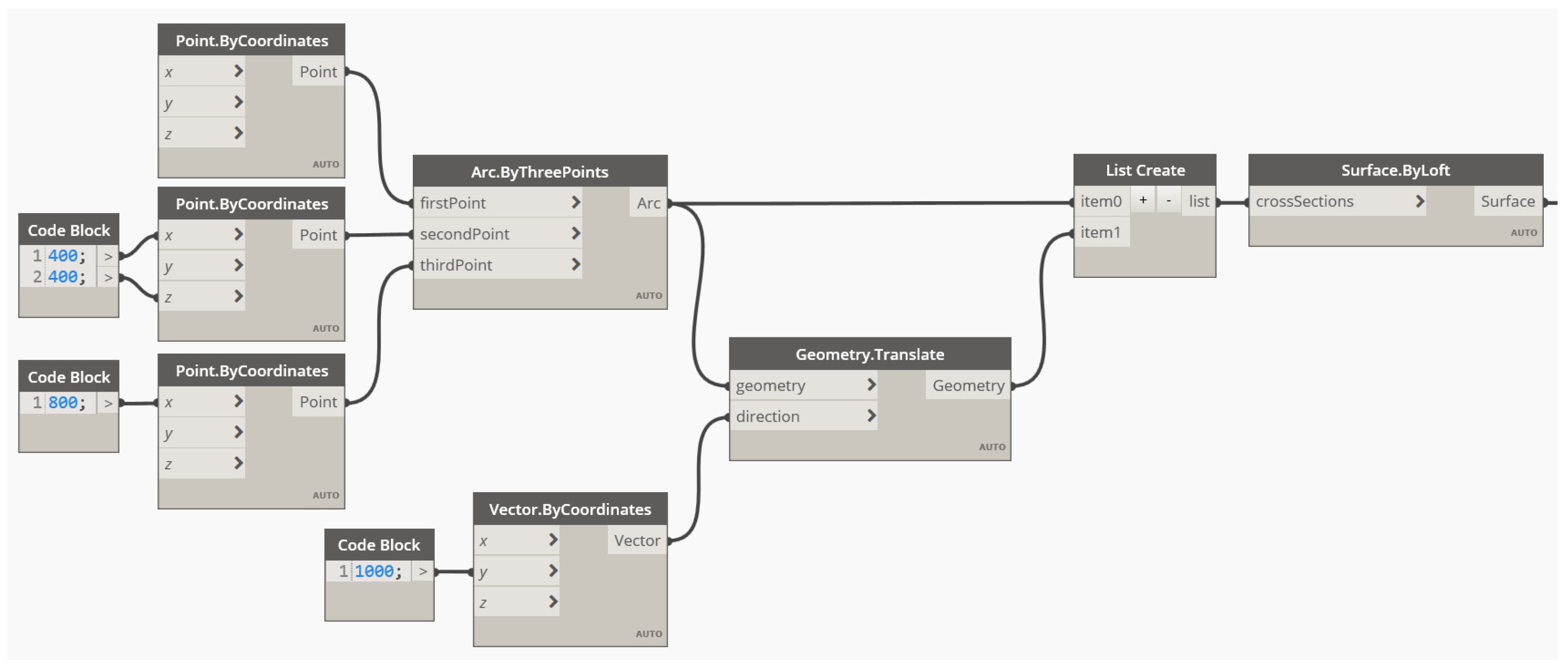 Applsci 13 09298 g016