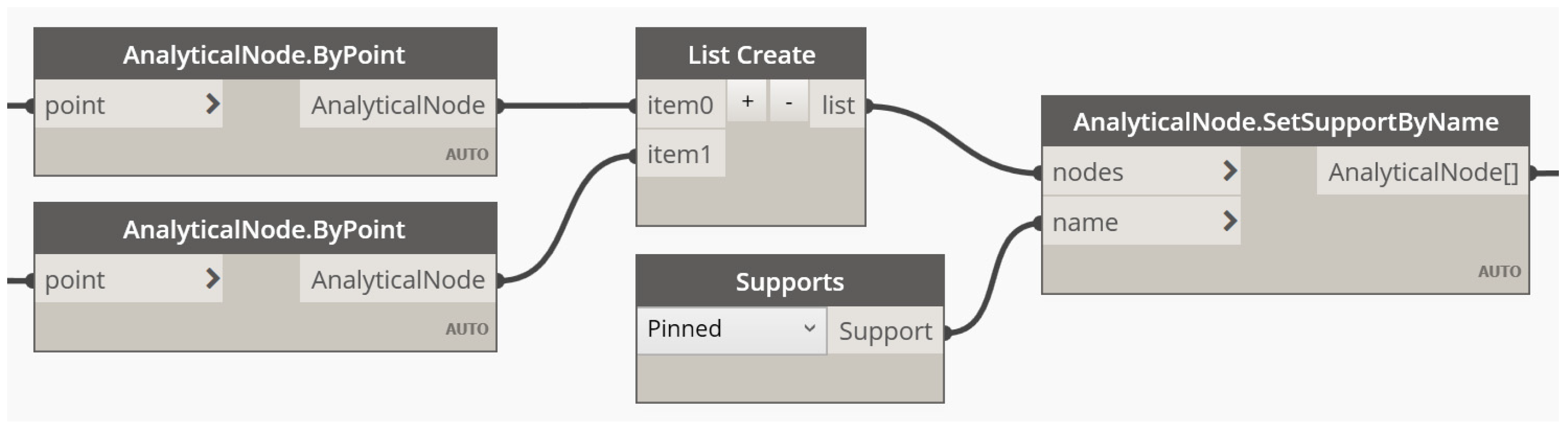 Applsci 13 09298 g020