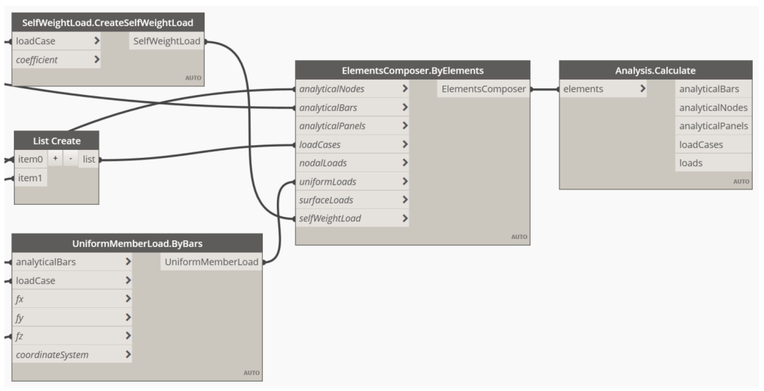 Applsci 13 09298 g023