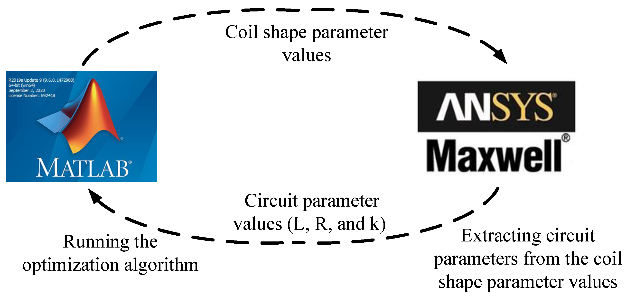 Applsci 13 09299 g005