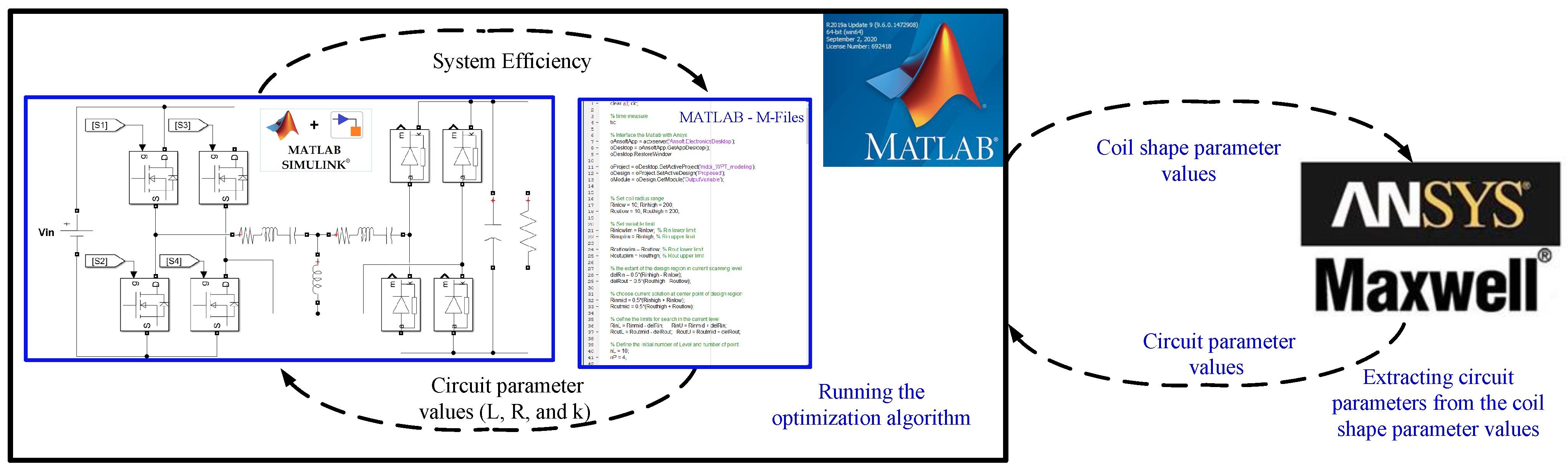 Applsci 13 09299 g006