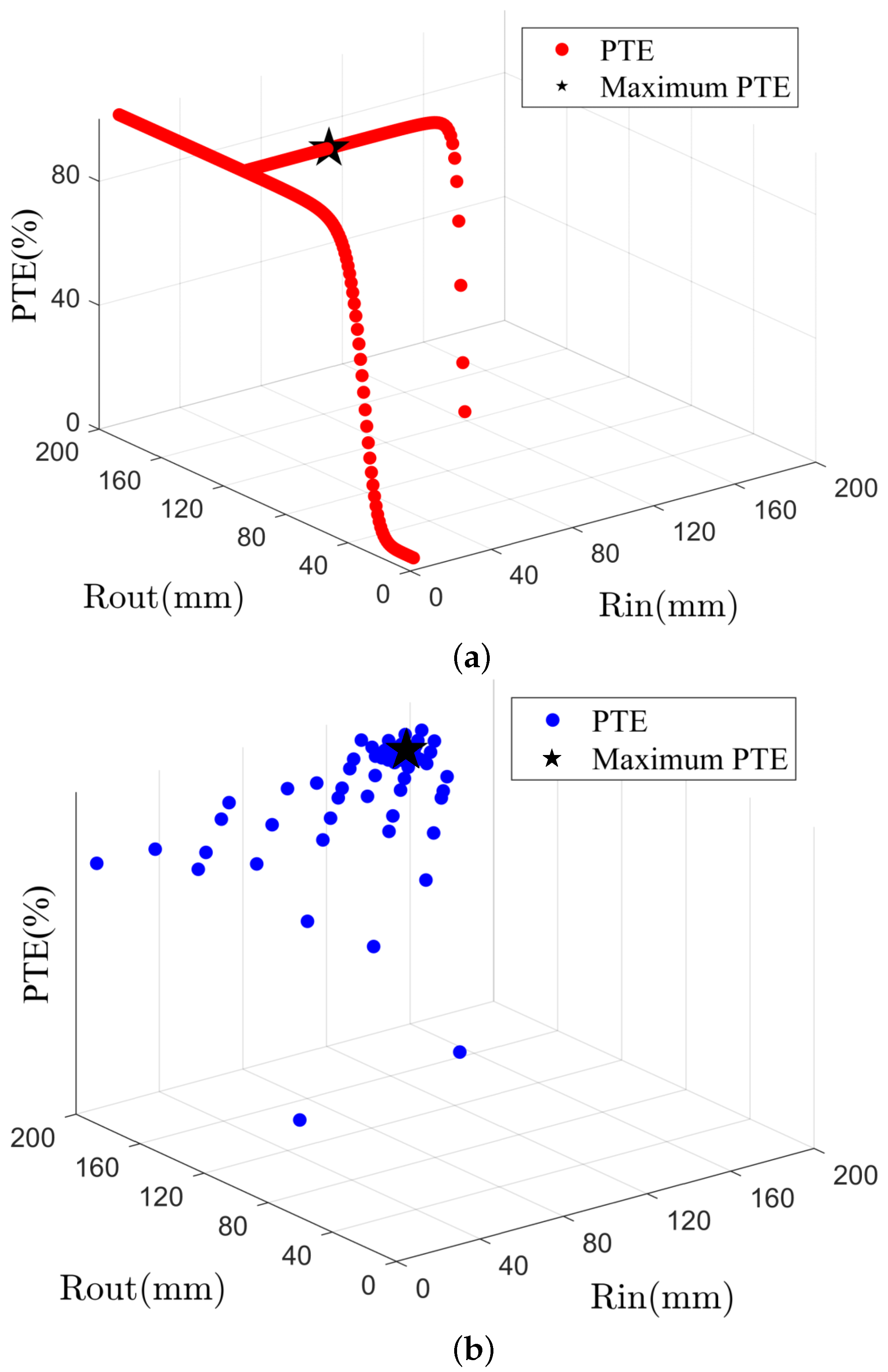 Applsci 13 09299 g011