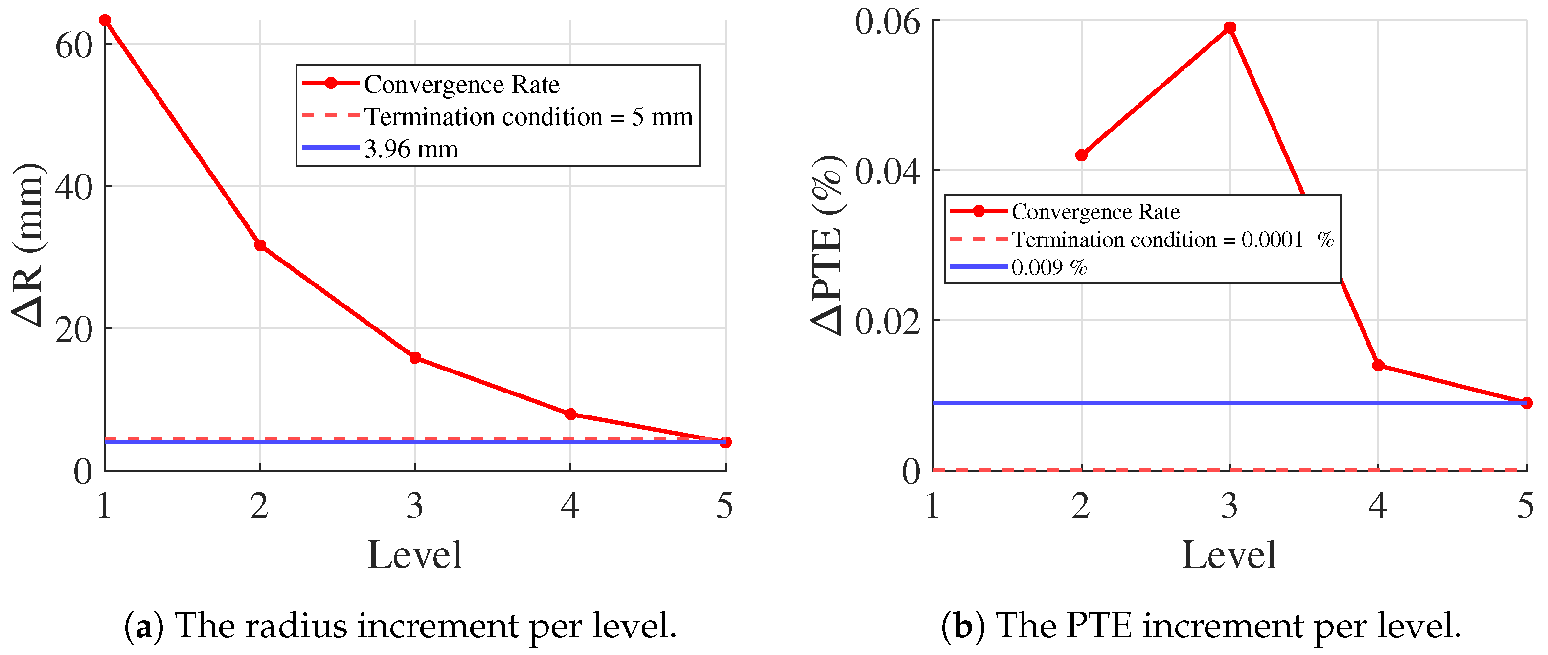 Applsci 13 09299 g012