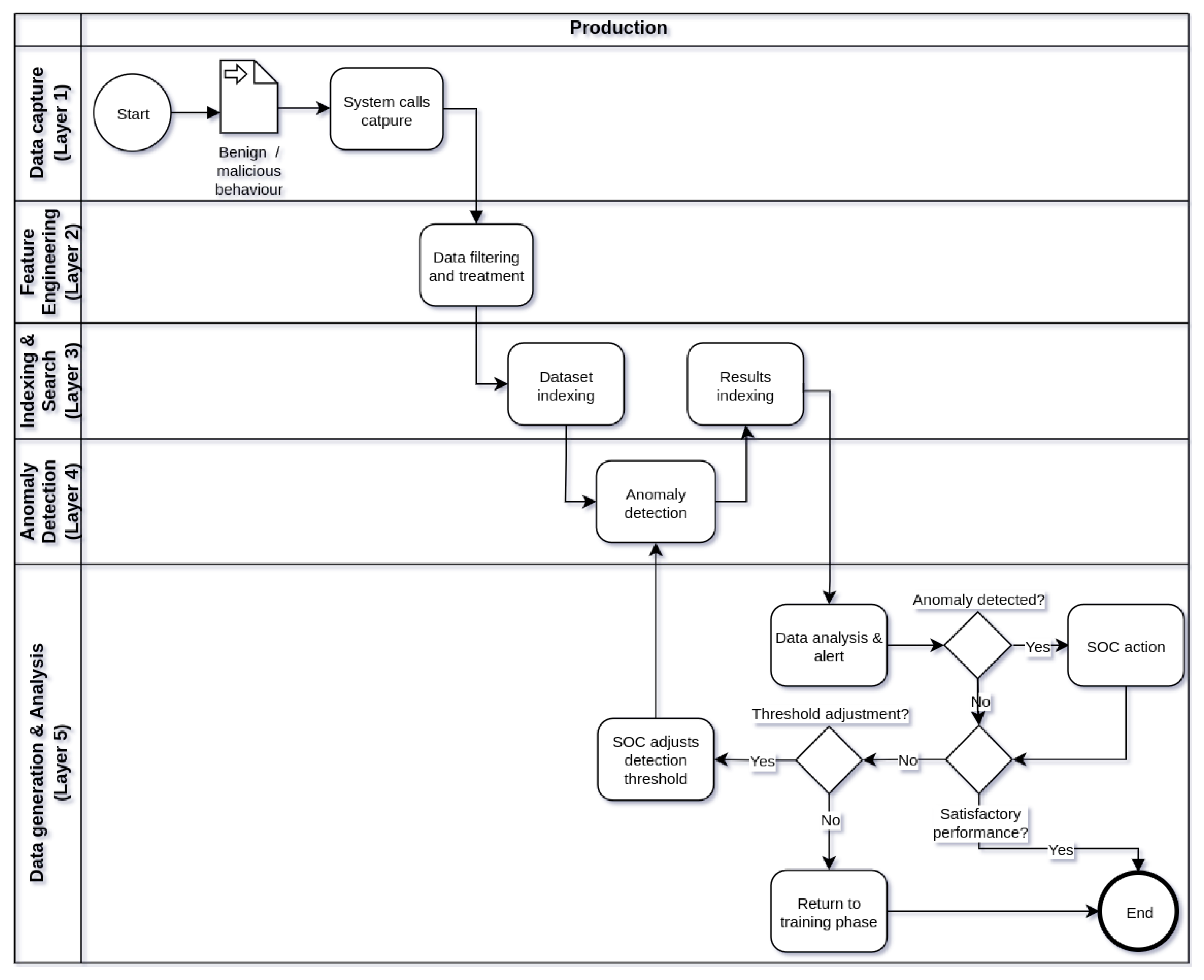 Applsci 13 09301 g004