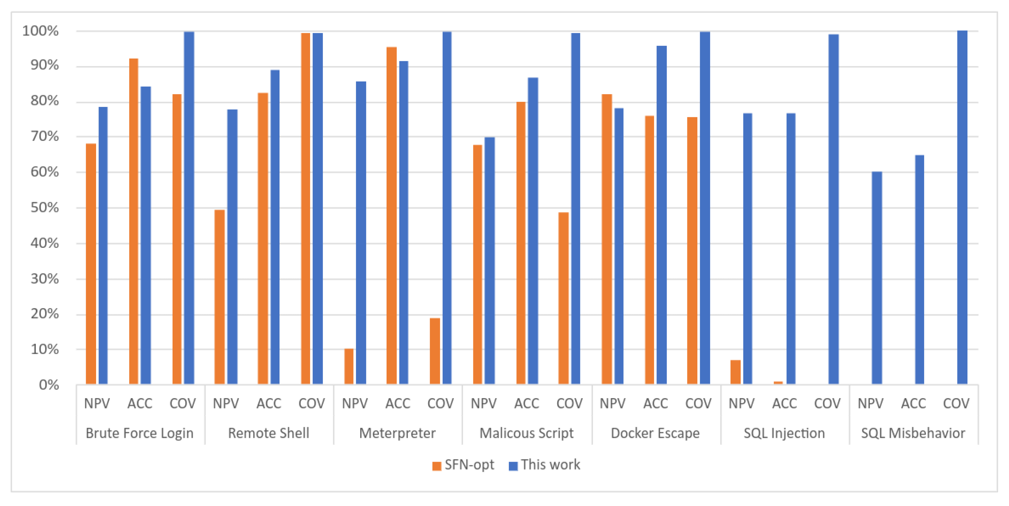 Applsci 13 09301 g011