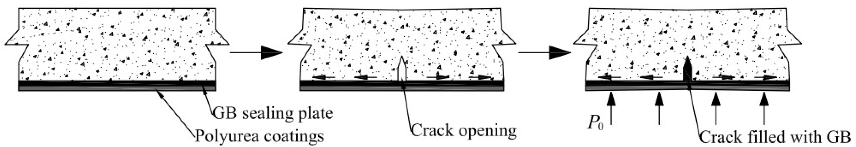 Applsci 13 09302 g004