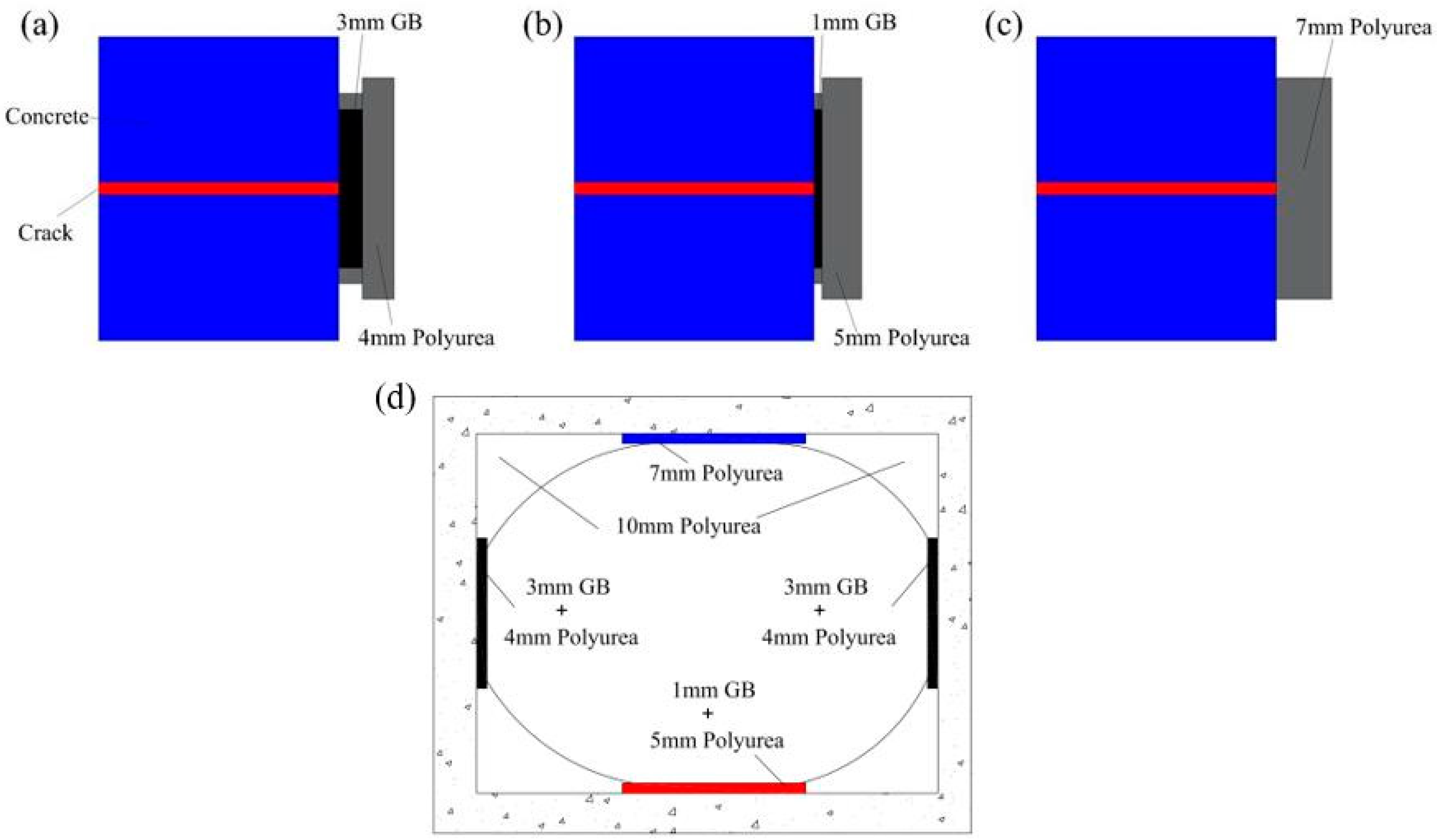 Applsci 13 09302 g007