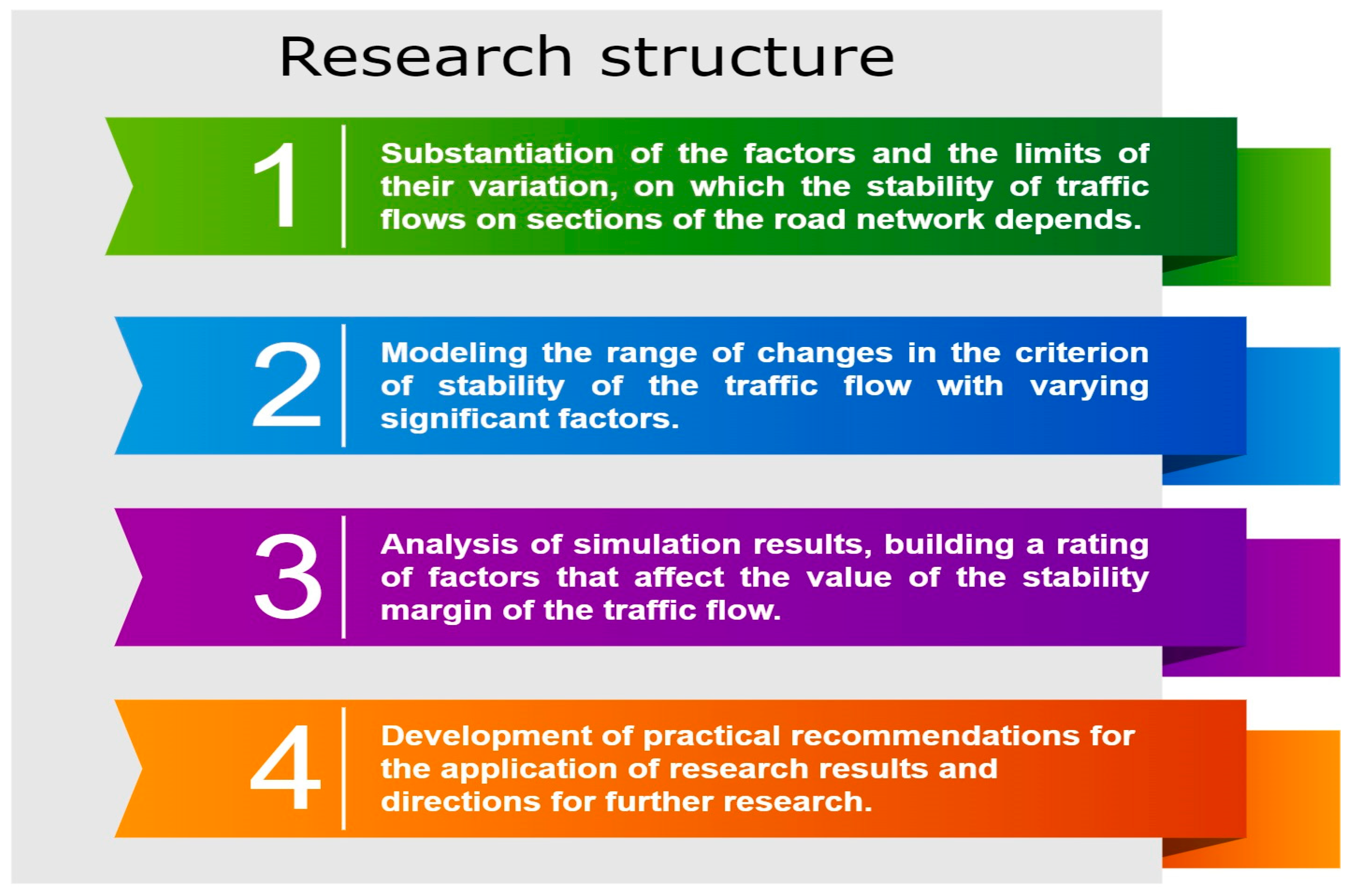 Applsci 13 09307 g002
