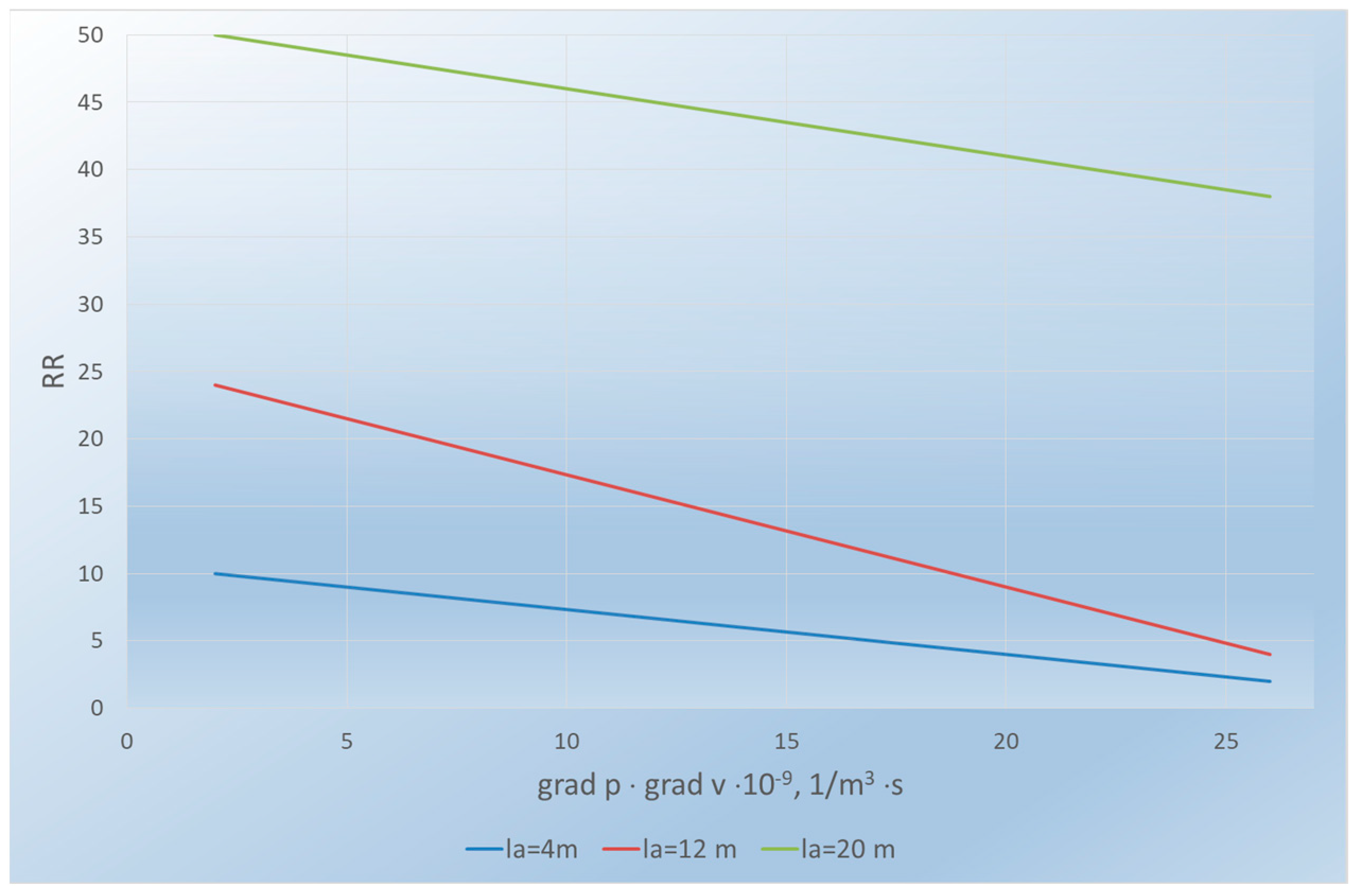 Applsci 13 09307 g004