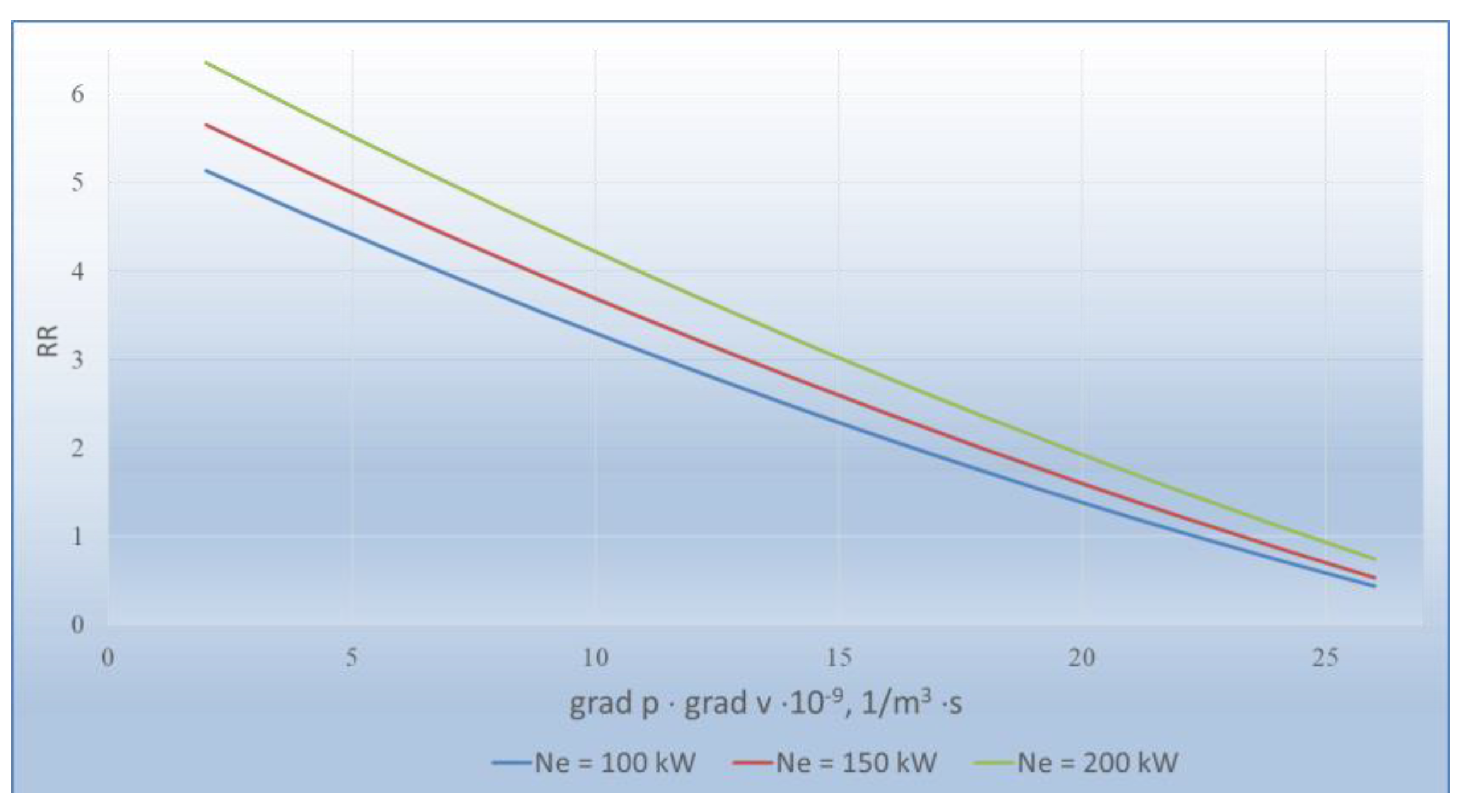 Applsci 13 09307 g006