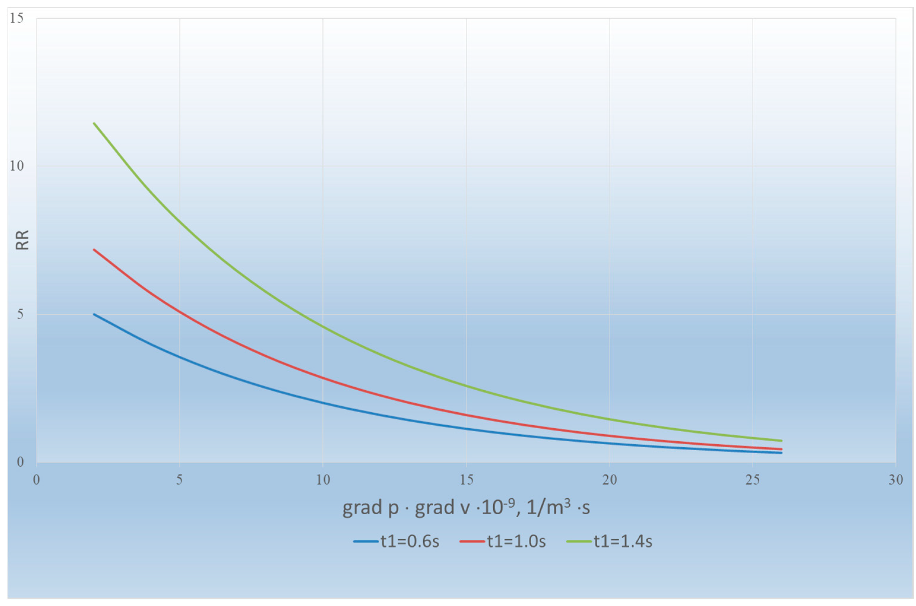 Applsci 13 09307 g007