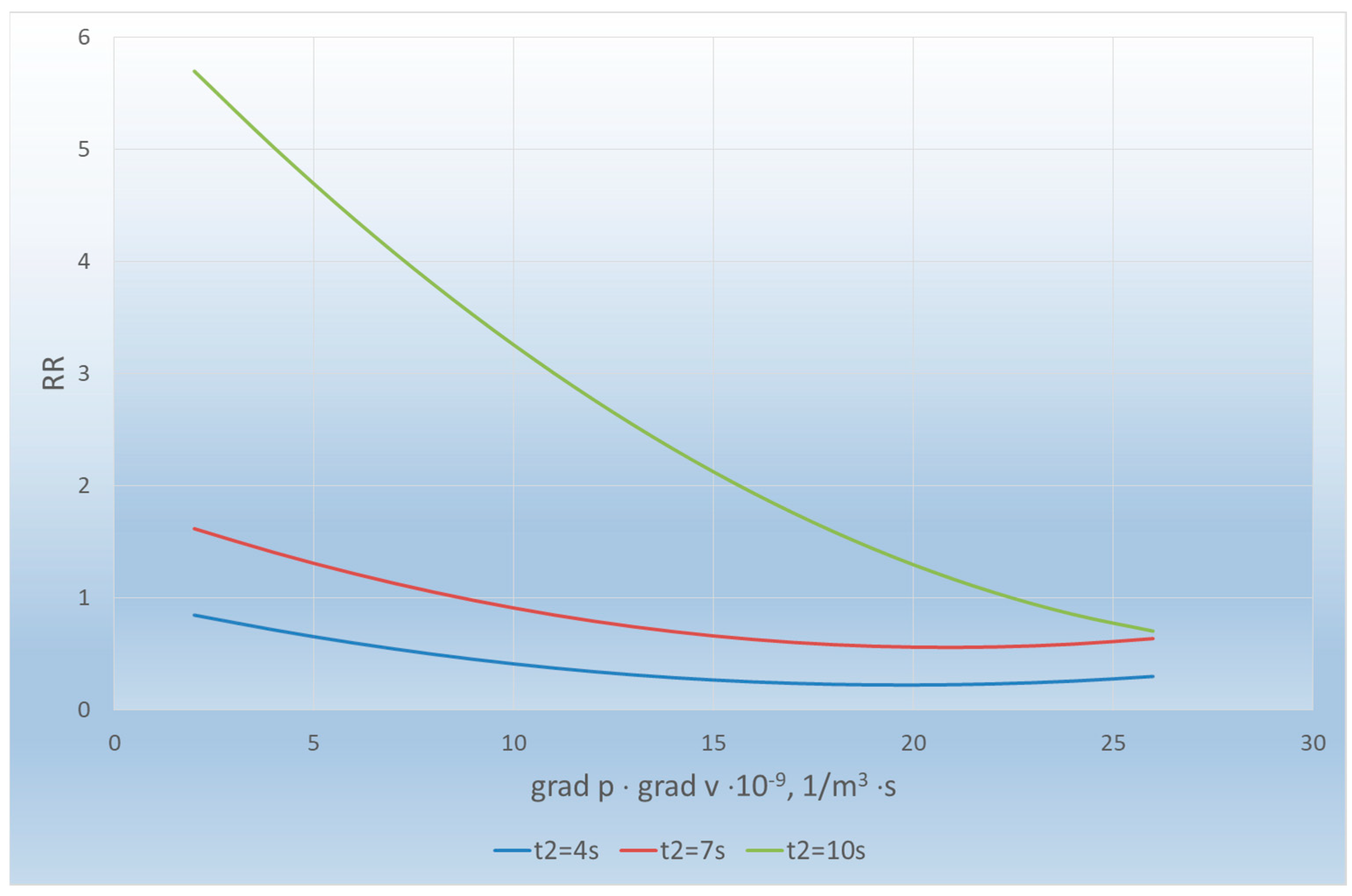 Applsci 13 09307 g008