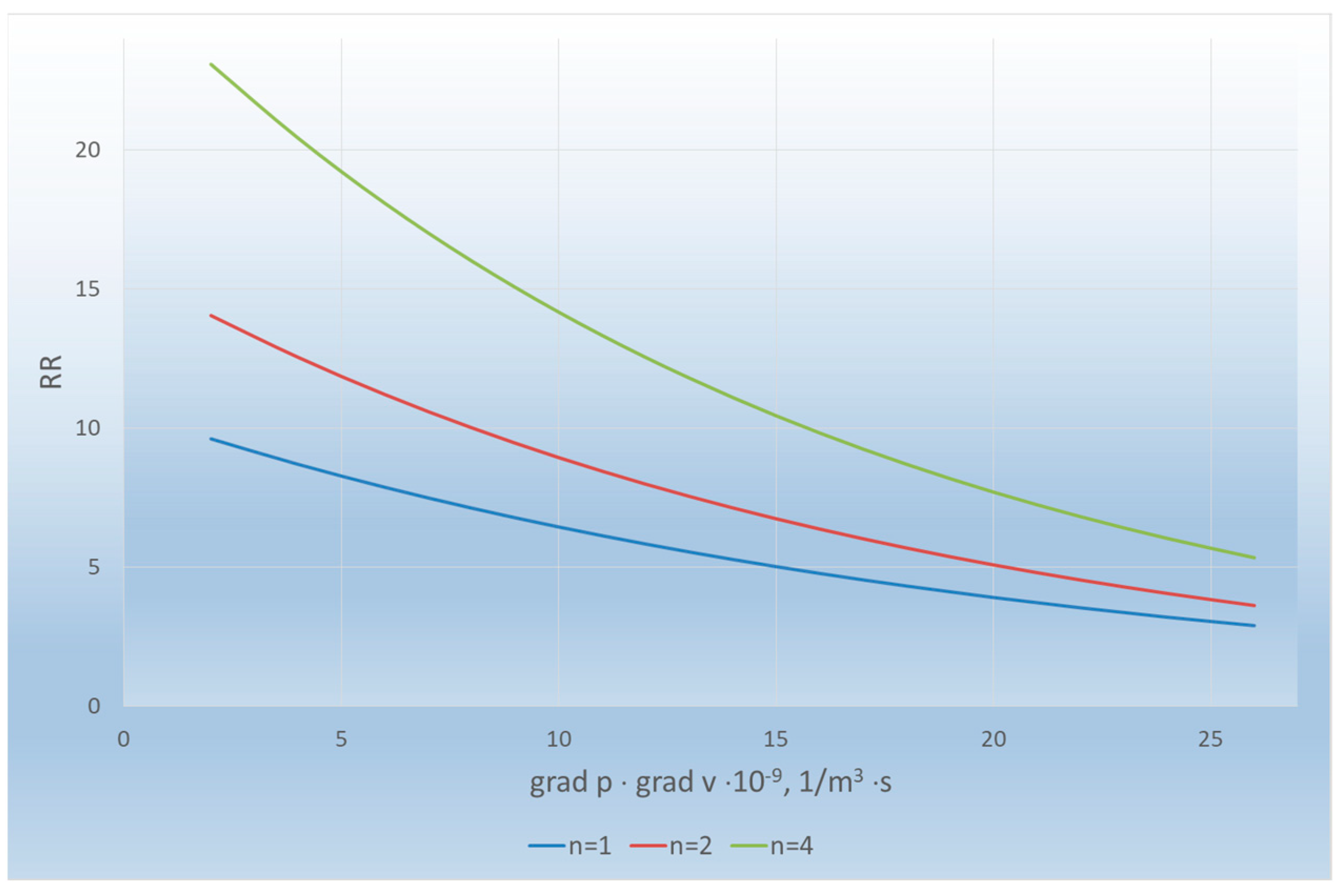Applsci 13 09307 g010
