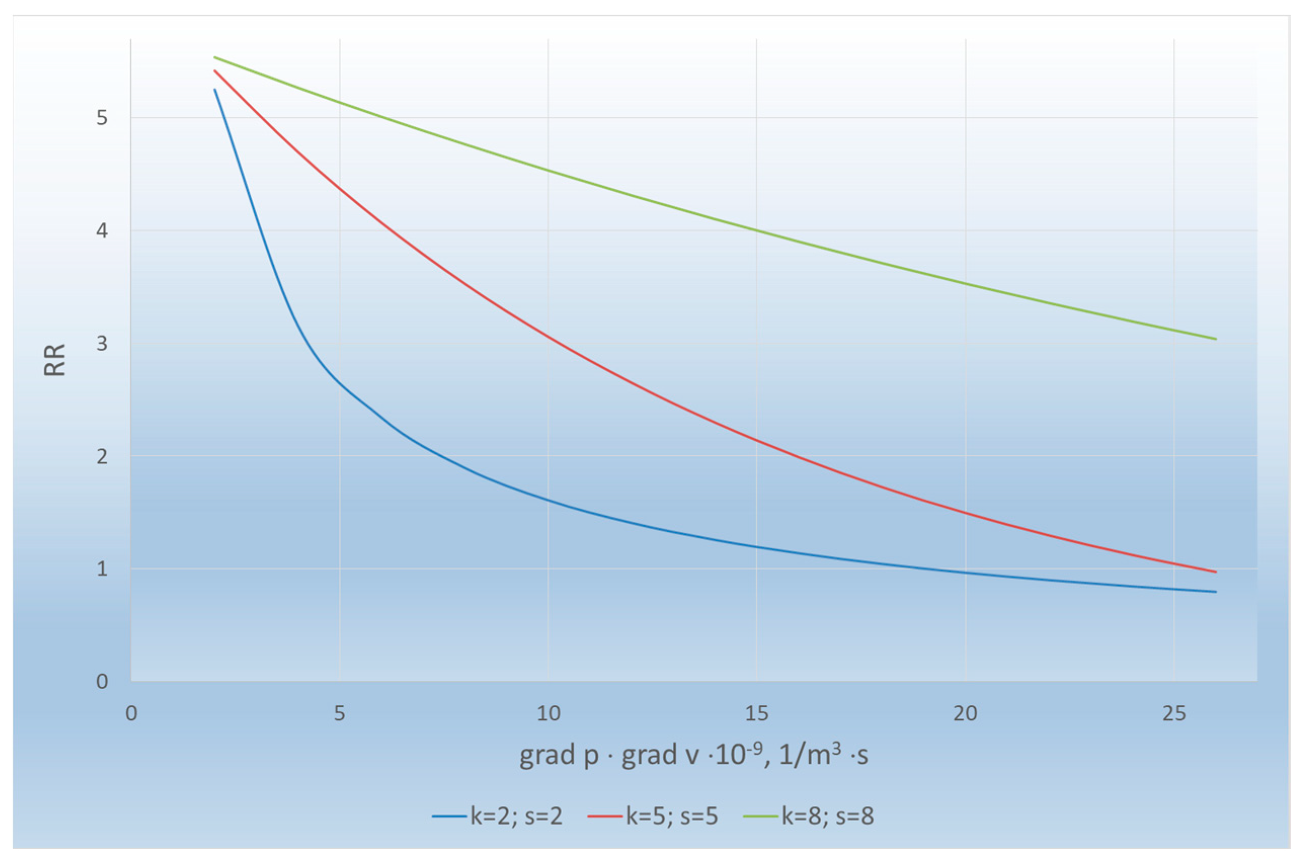 Applsci 13 09307 g011