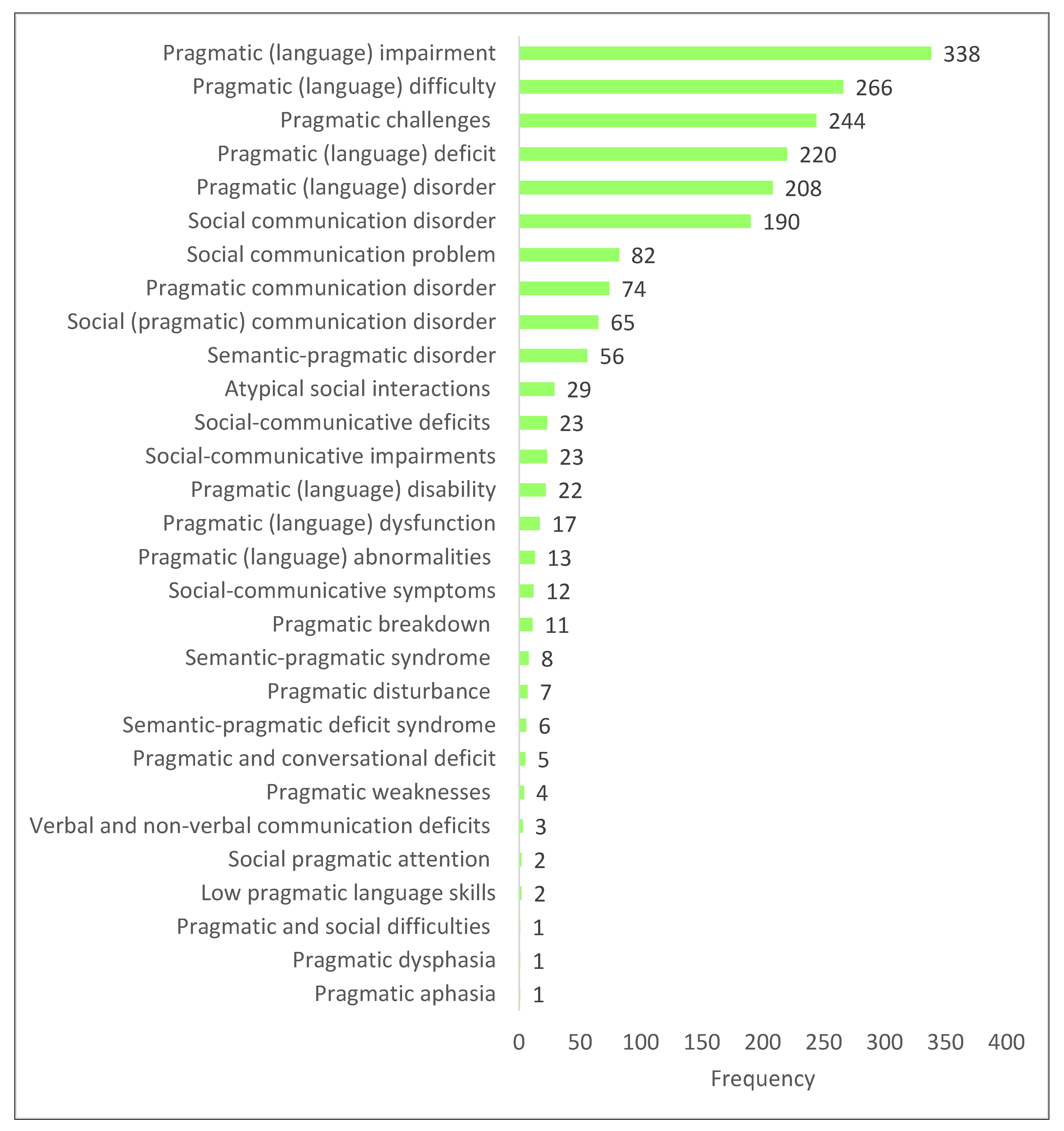 Applsci 13 09308 g001