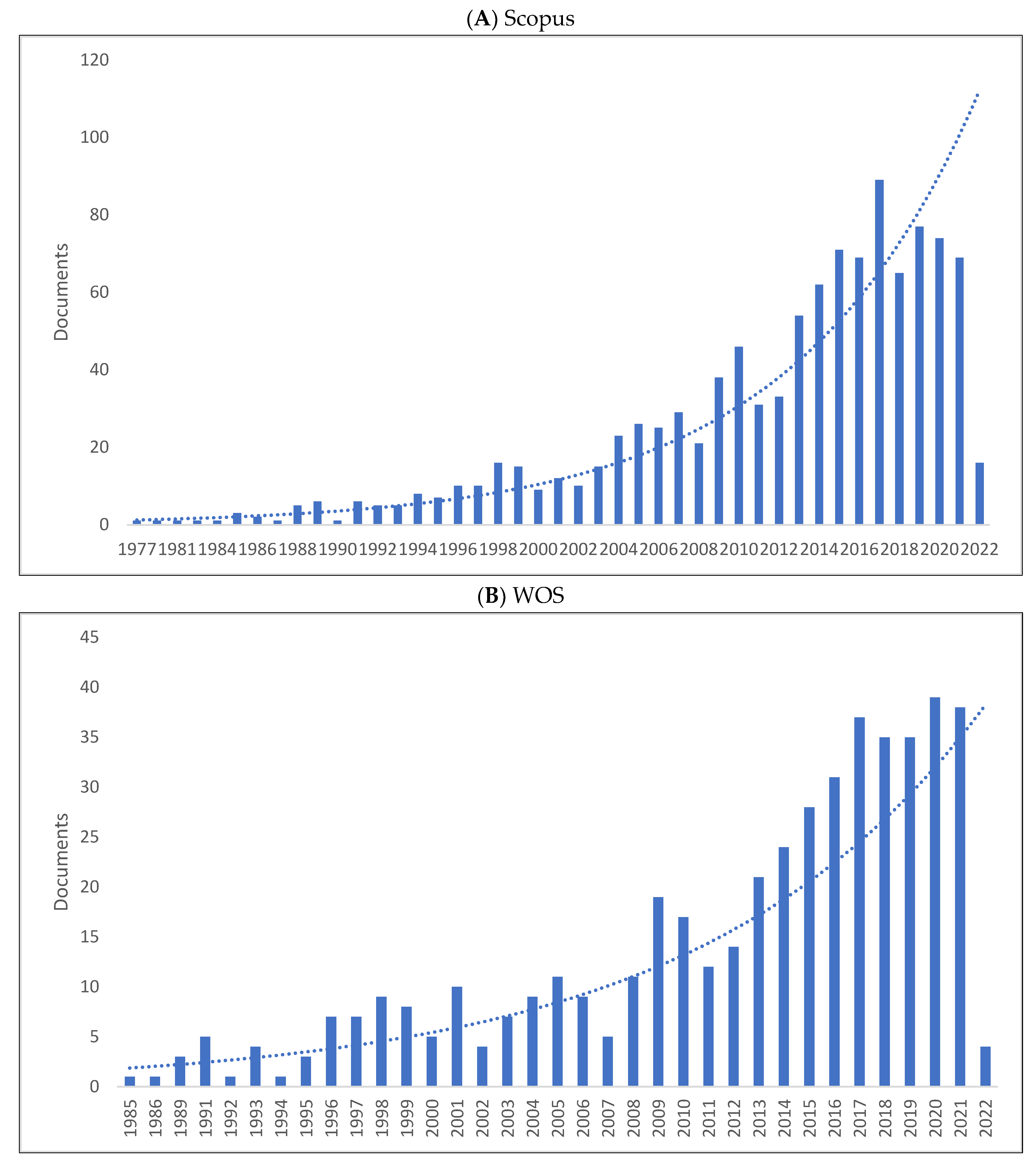 Applsci 13 09308 g002a