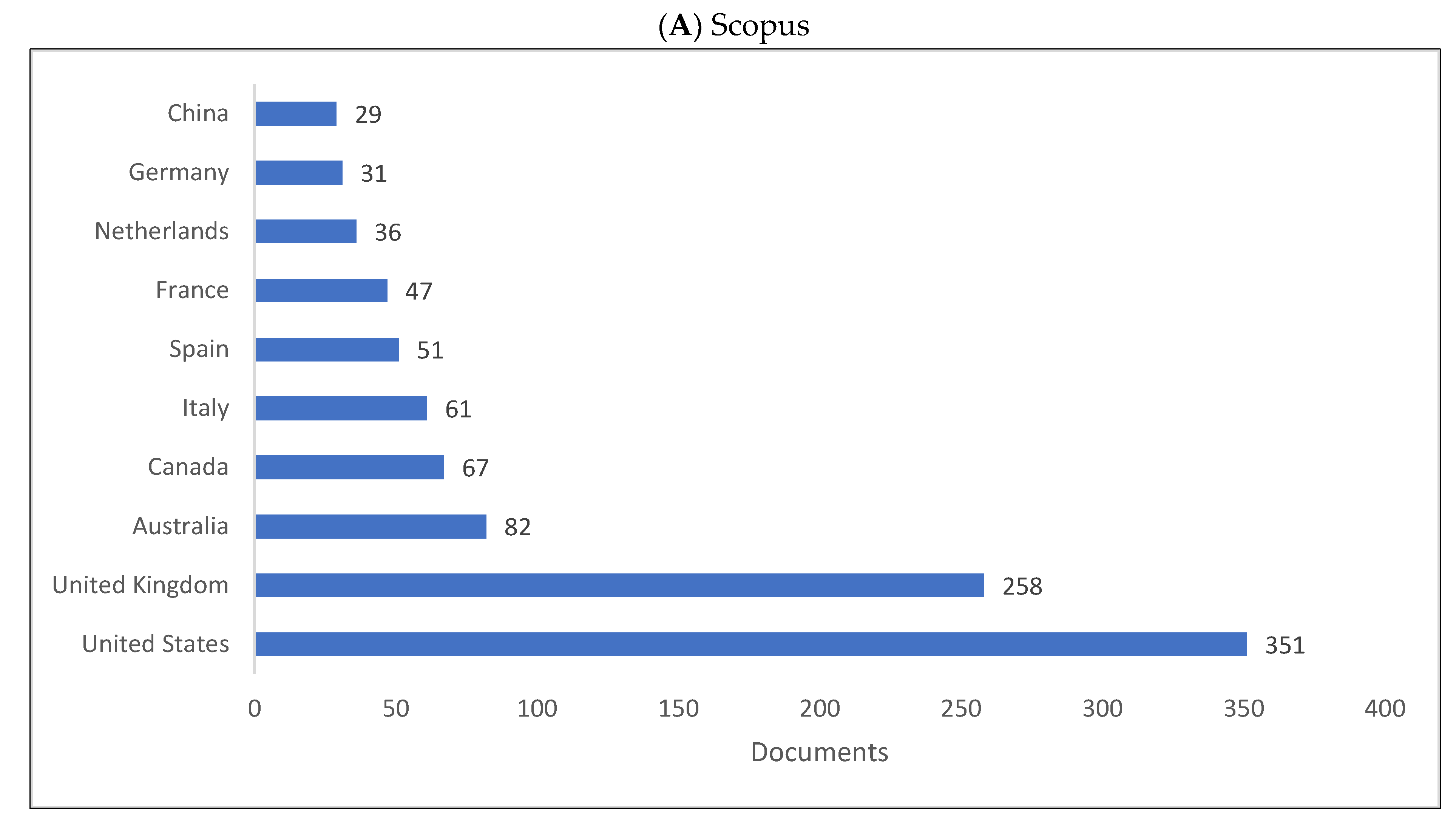 Applsci 13 09308 g003a