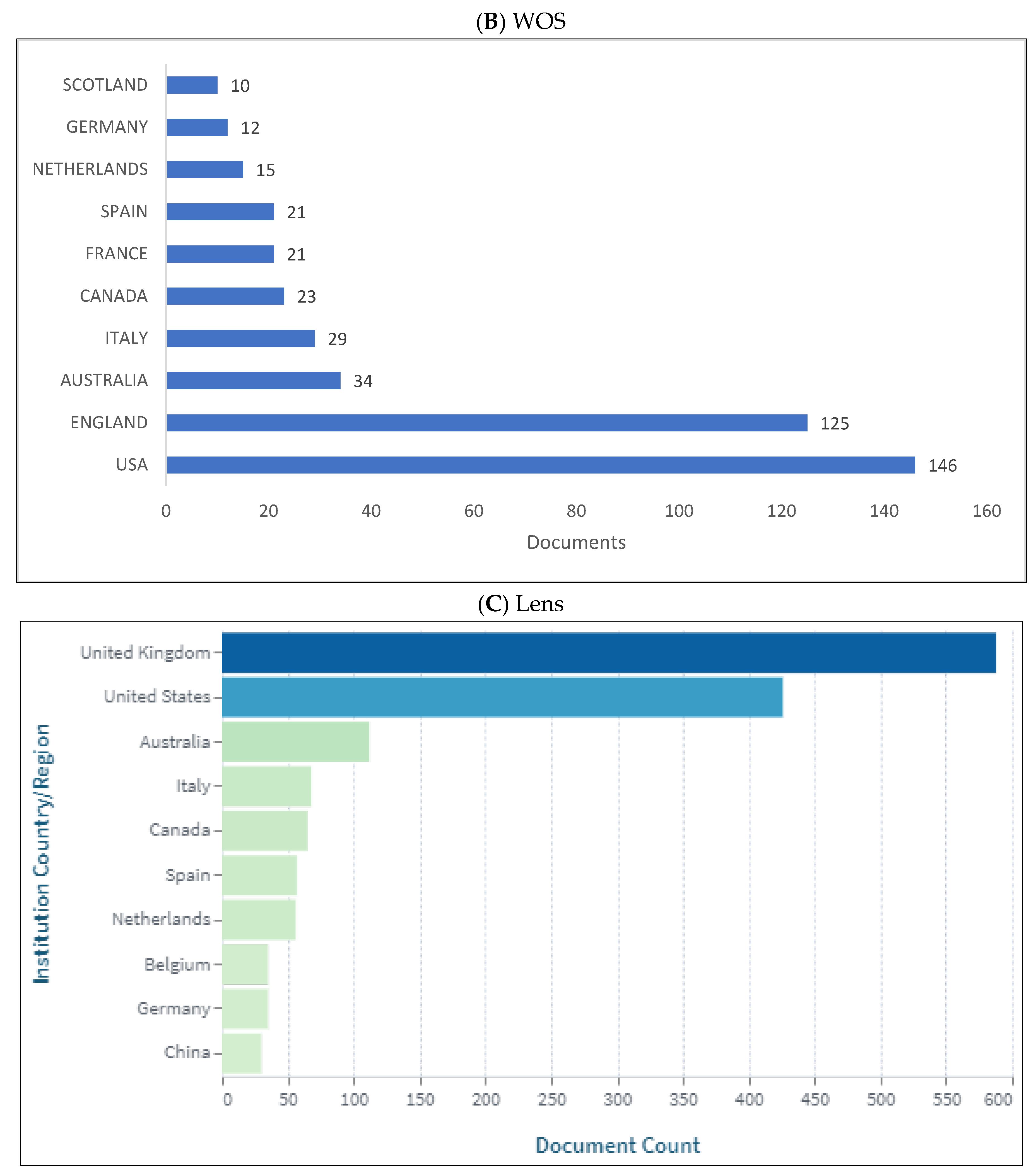 Applsci 13 09308 g003b