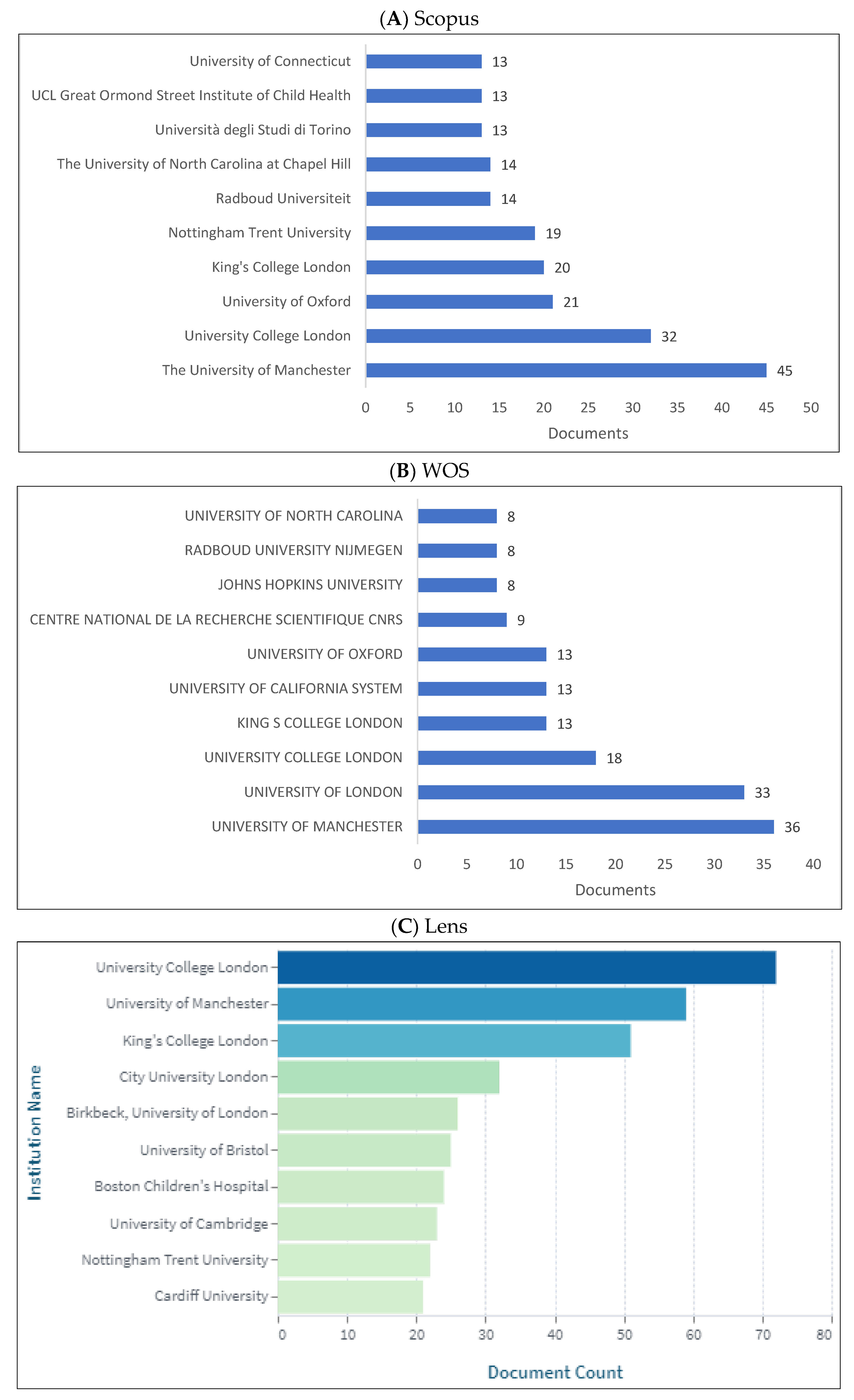 Applsci 13 09308 g004