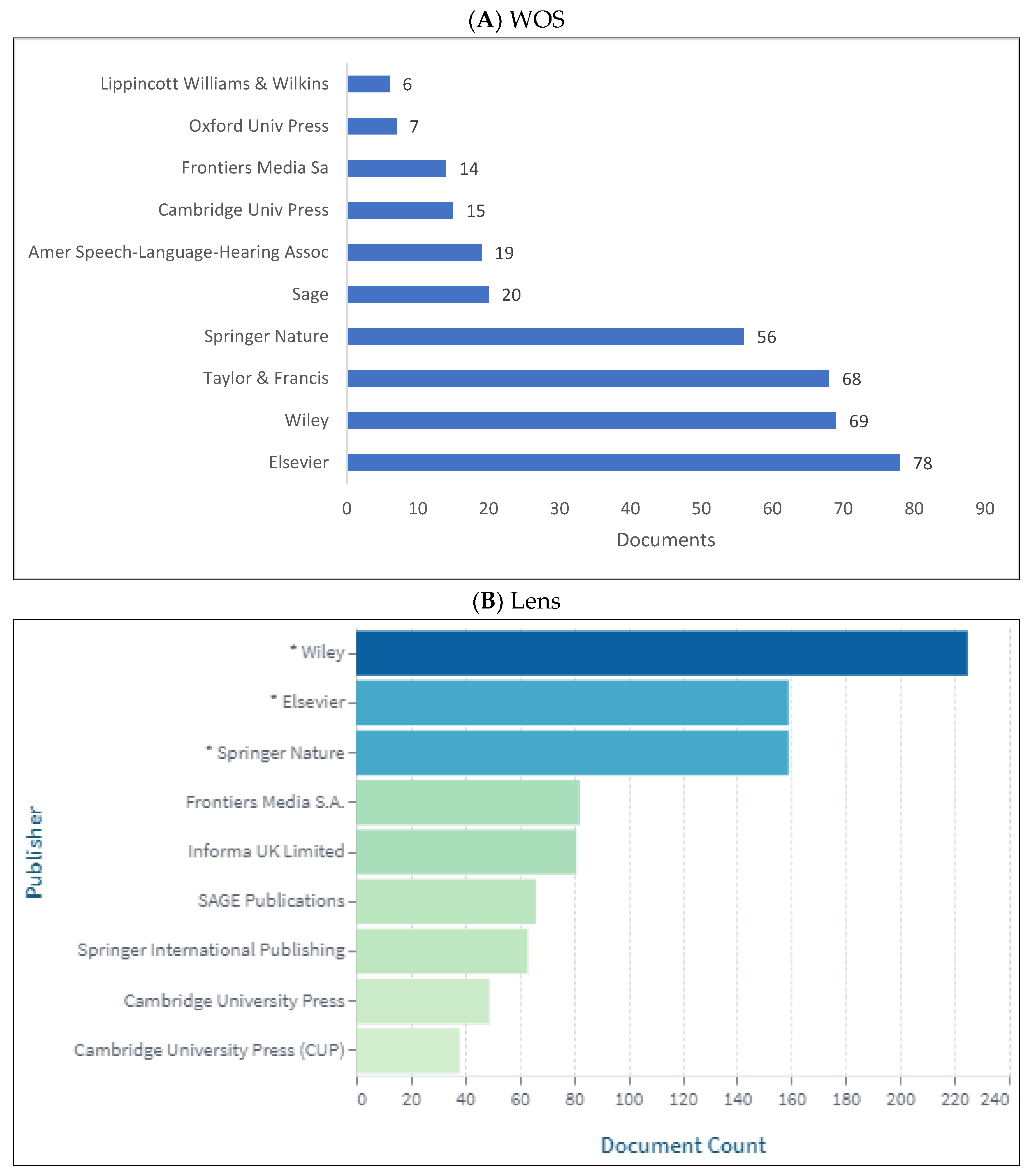 Applsci 13 09308 g006